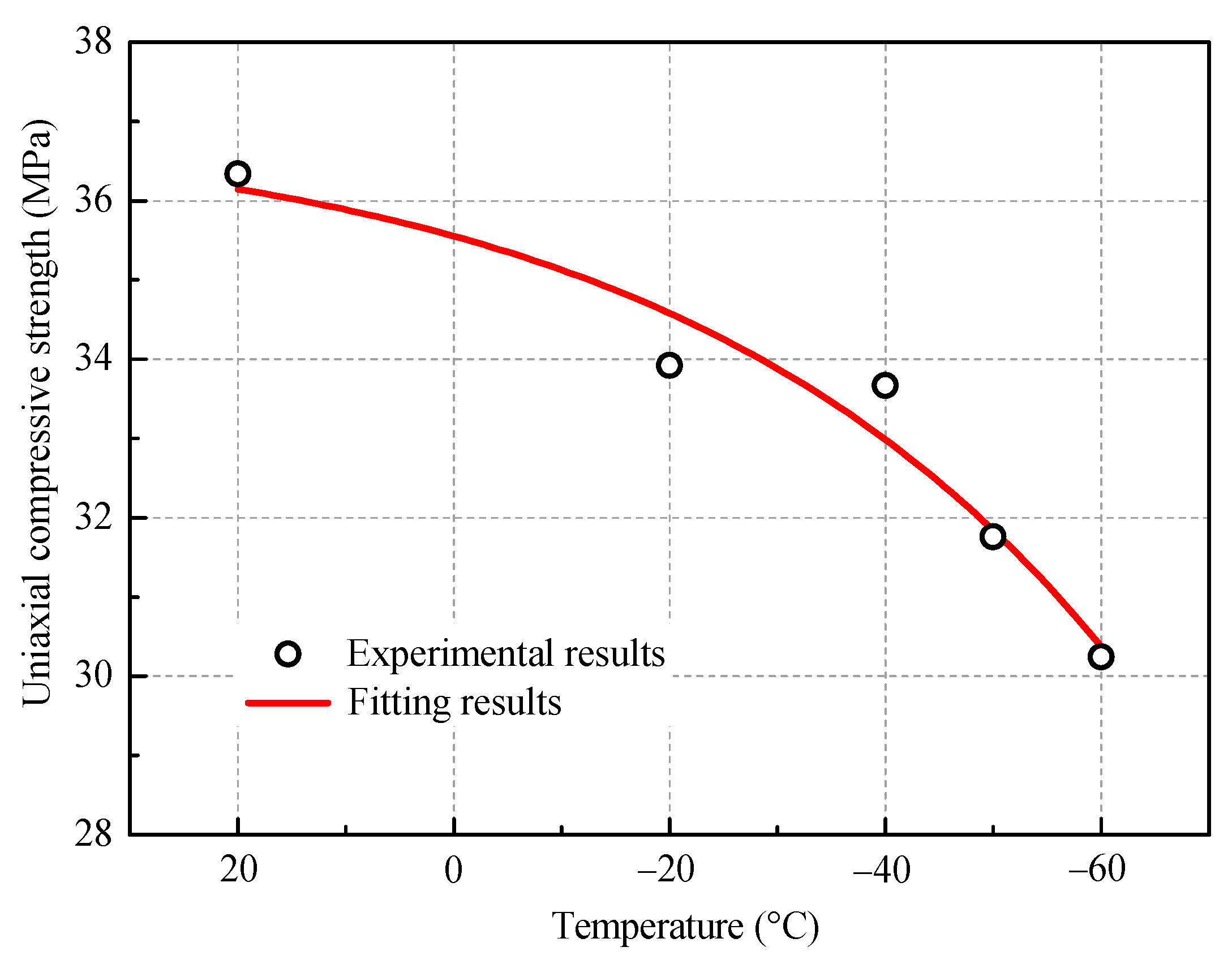 Applsci 11 10653 g006