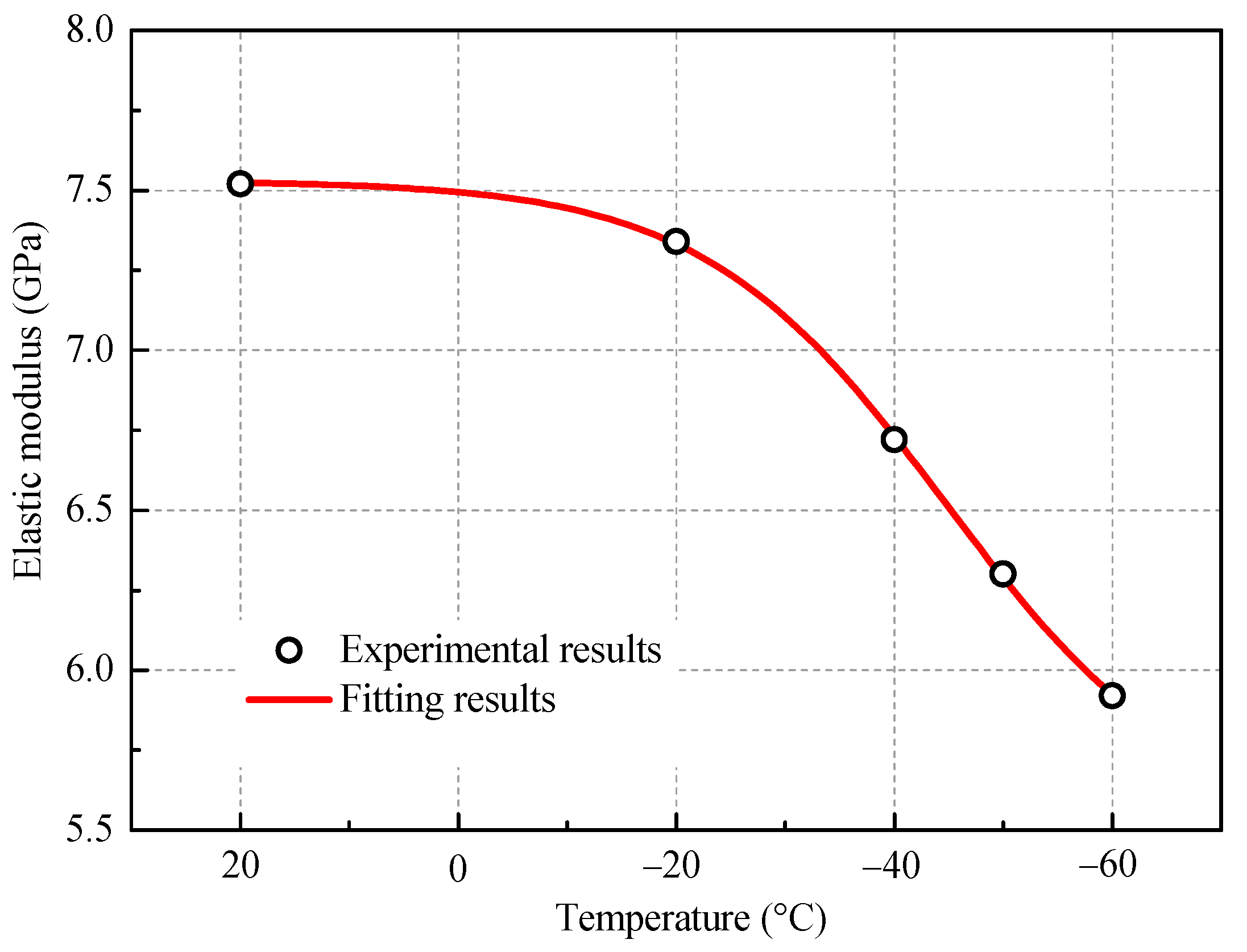 Applsci 11 10653 g007