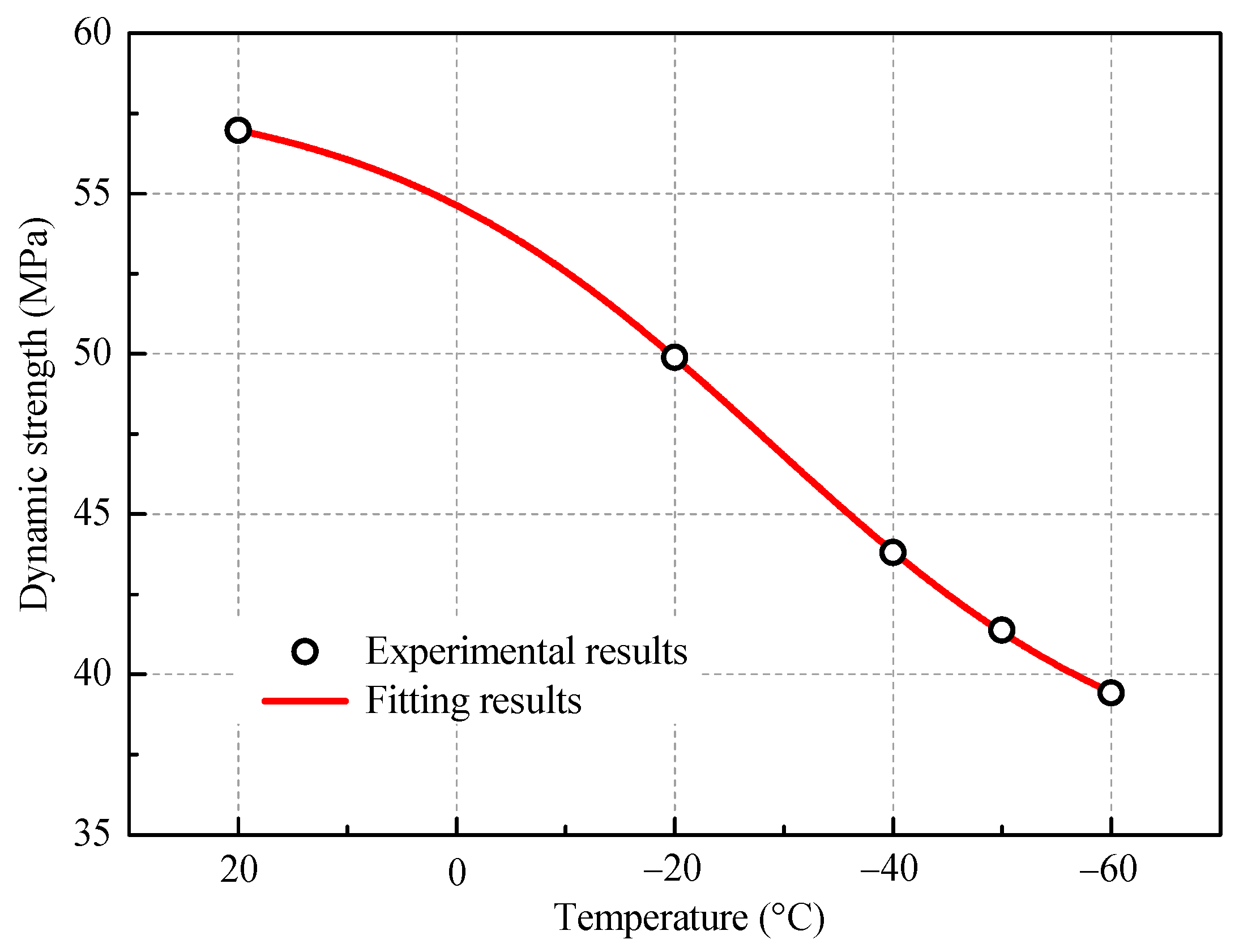 Applsci 11 10653 g008