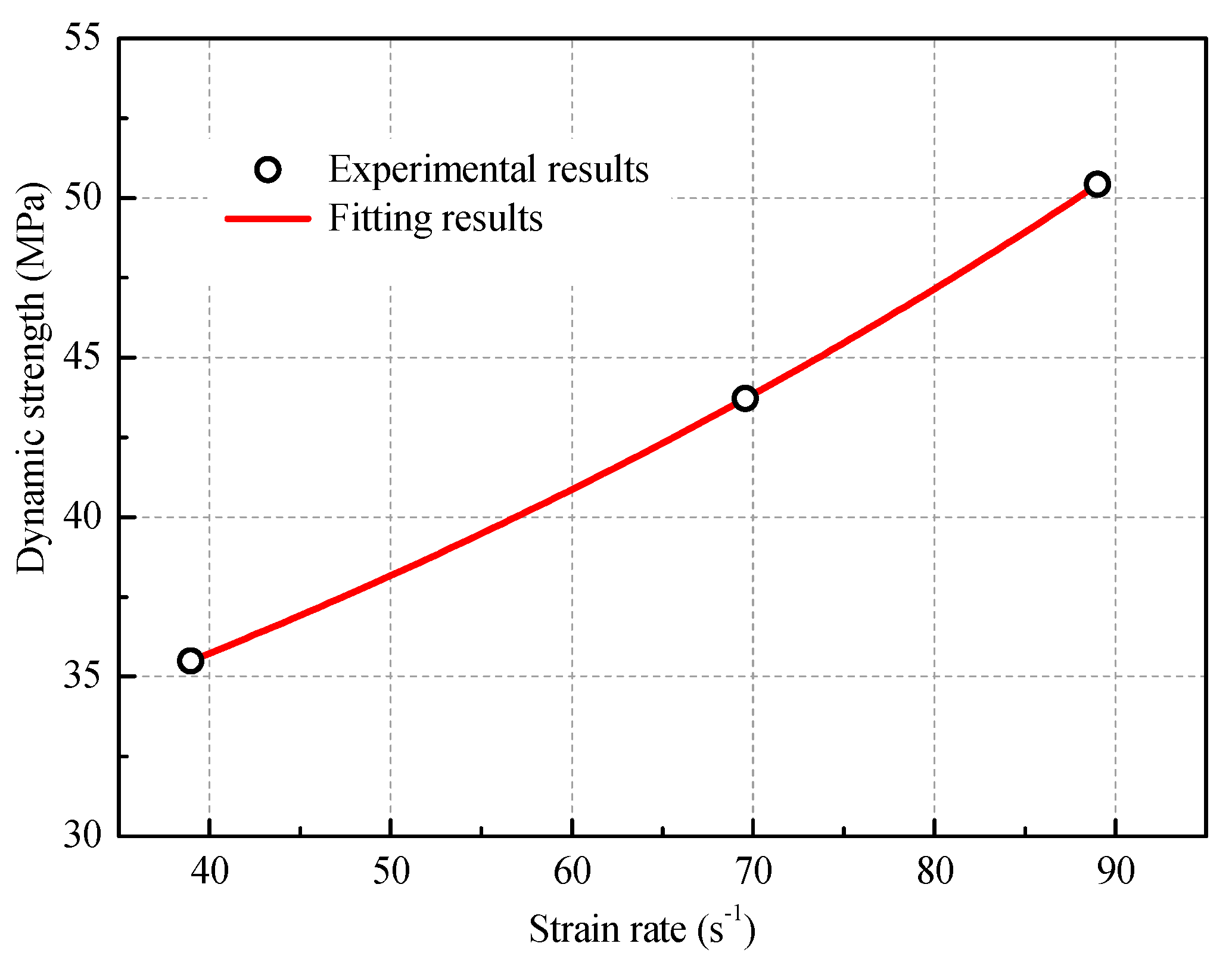 Applsci 11 10653 g009