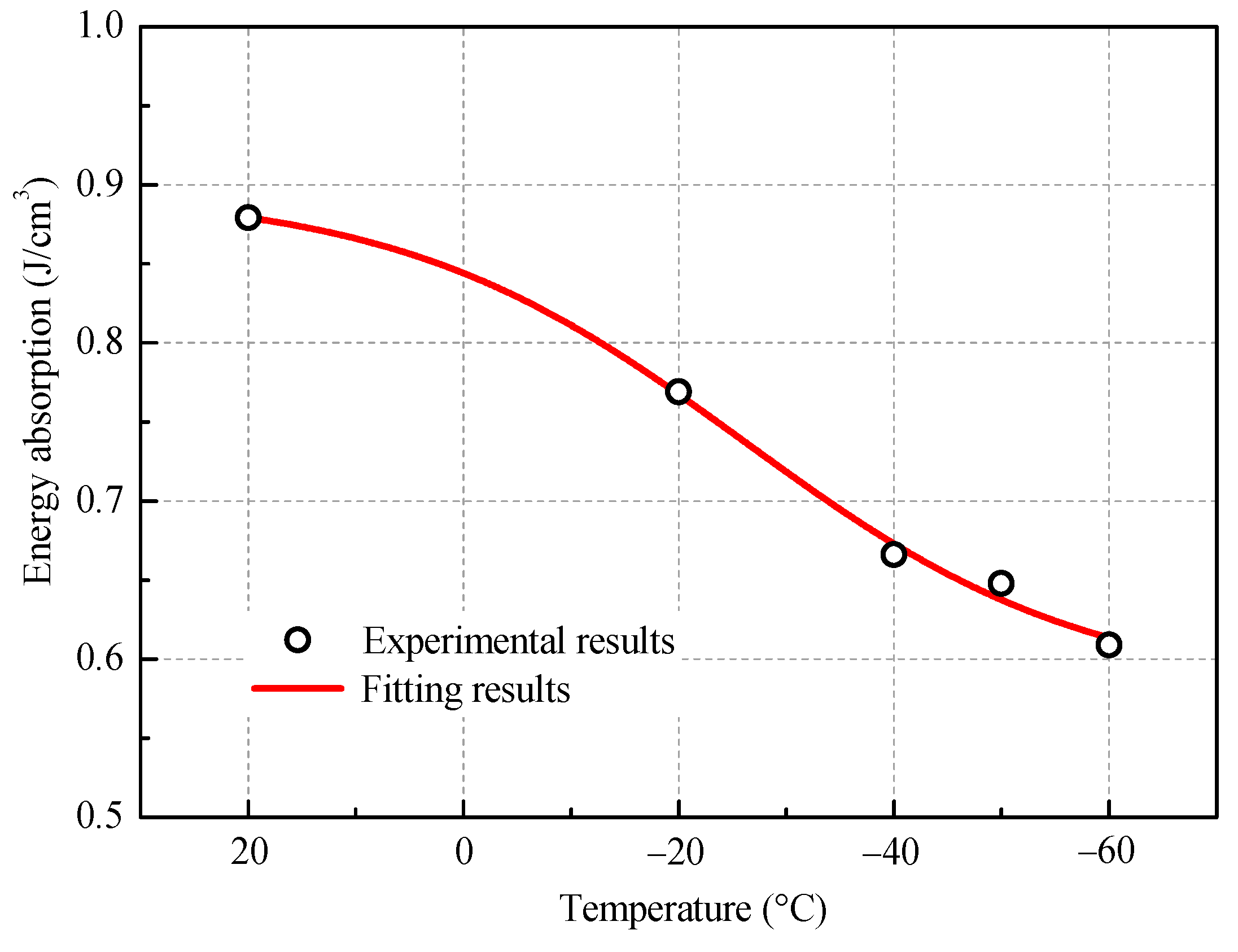 Applsci 11 10653 g010