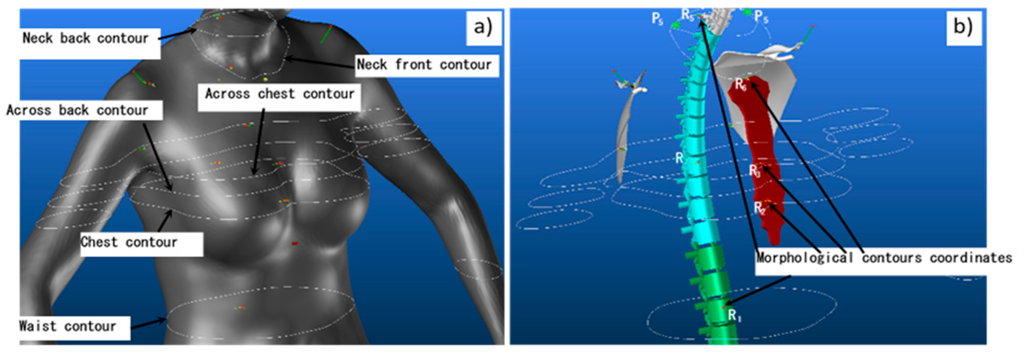 Applsci 11 10655 g010