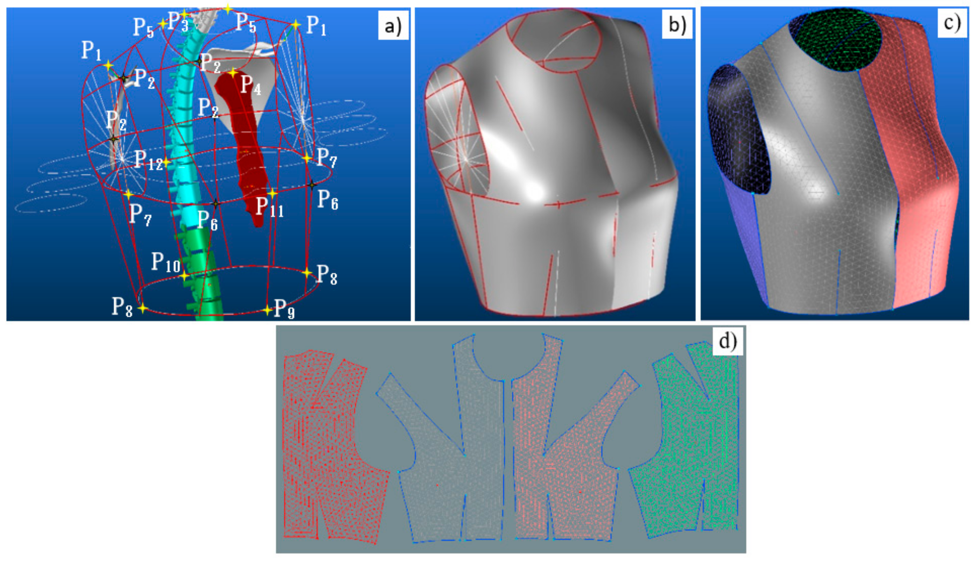Applsci 11 10655 g011