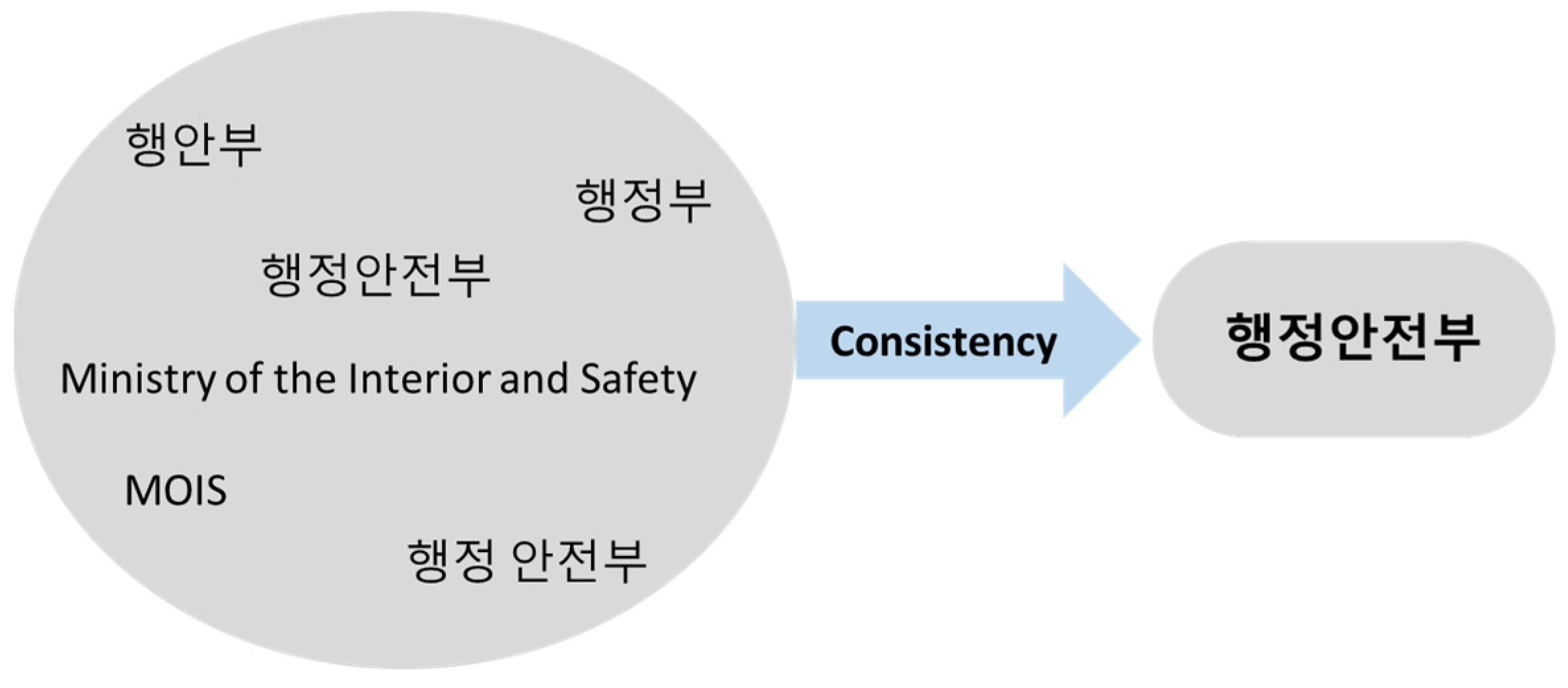 Applsci 11 10656 g004 550