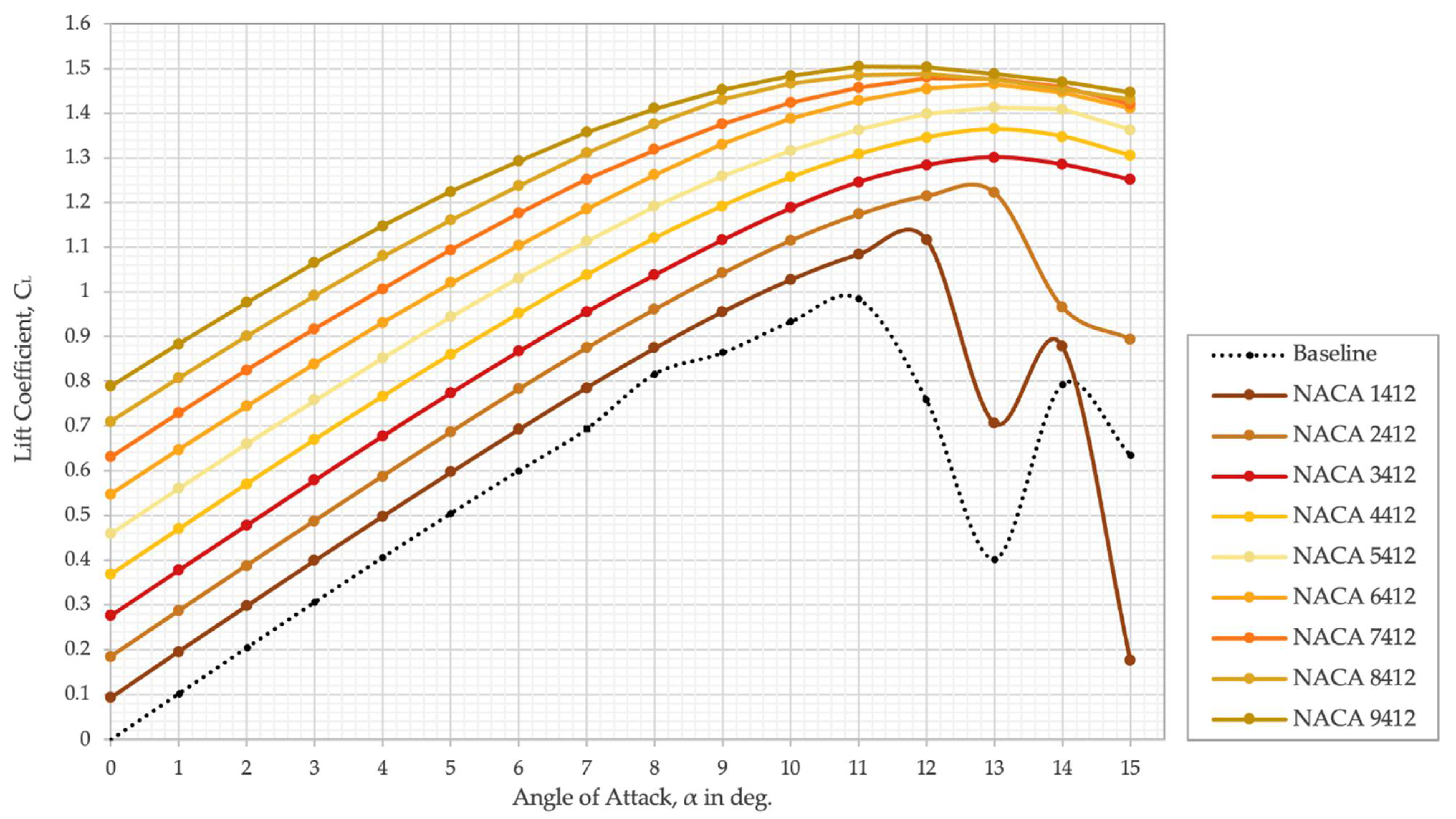 Applsci 11 10663 g007 550