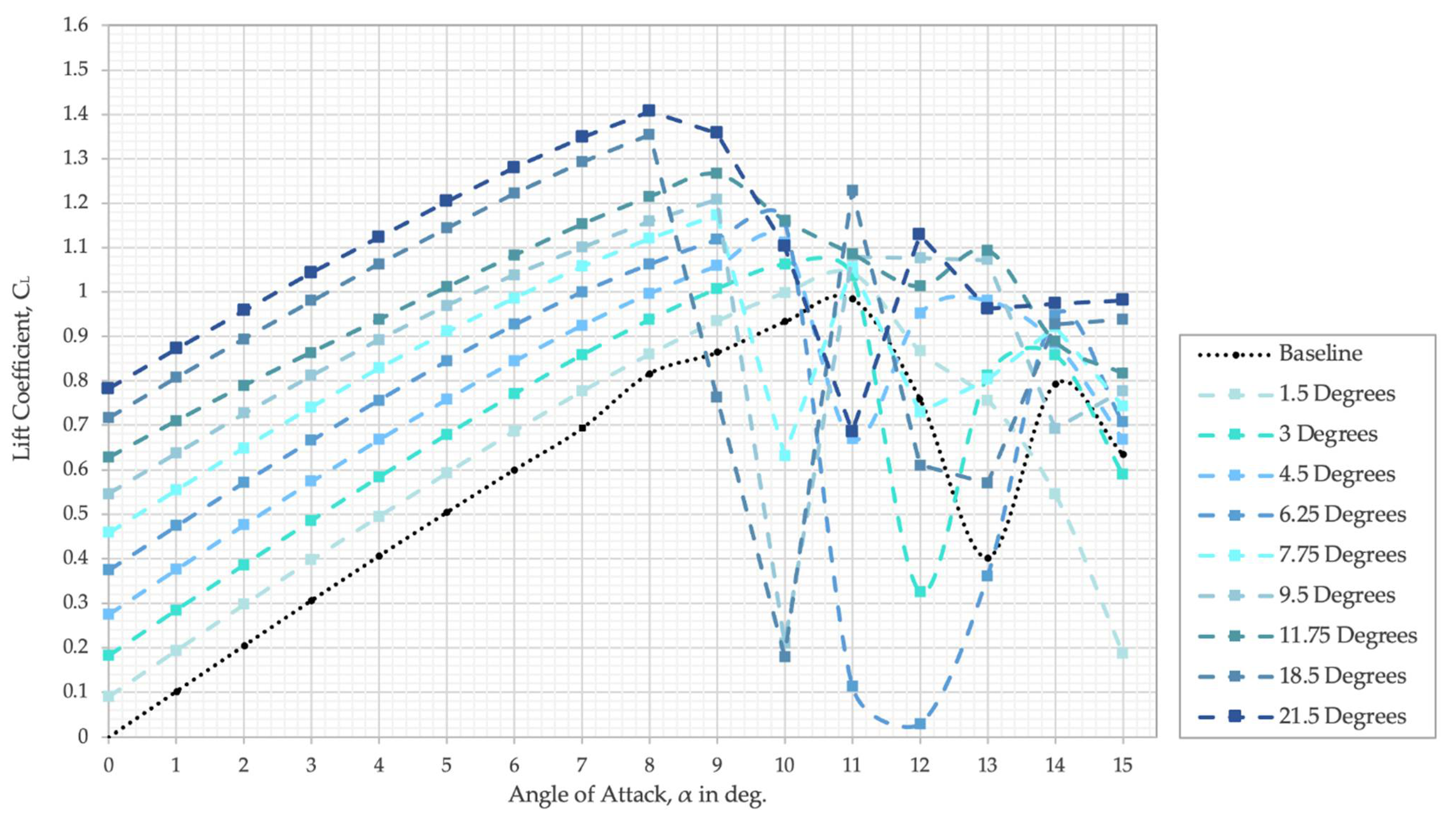 Applsci 11 10663 g008 550