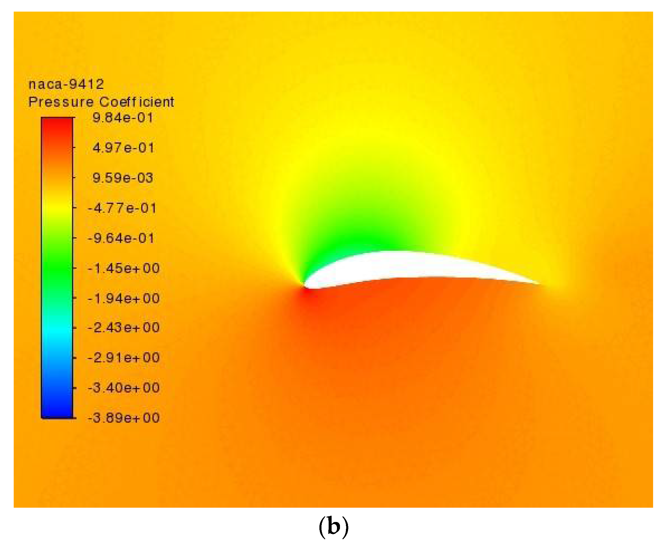 Applsci 11 10663 g009b 550