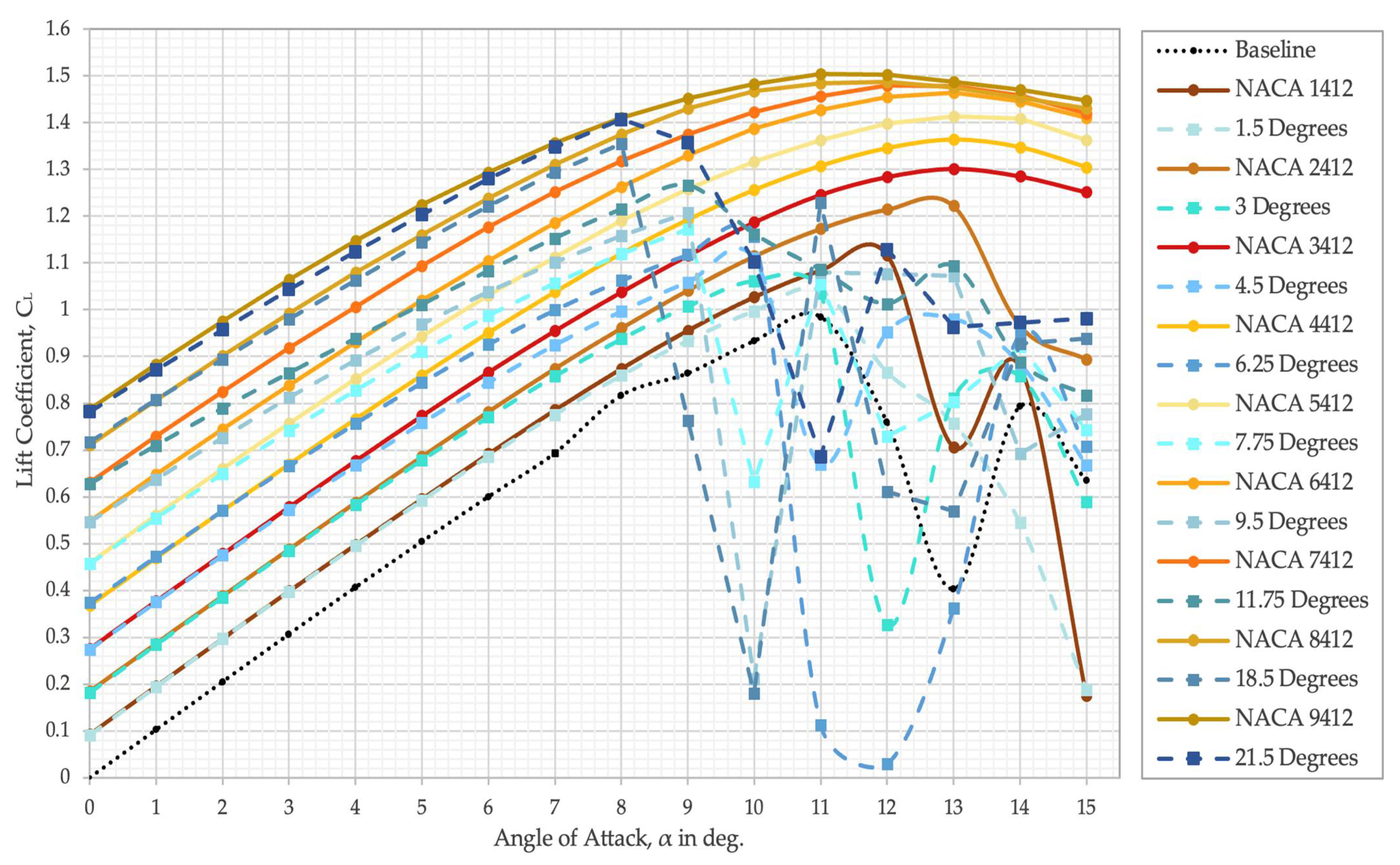 Applsci 11 10663 g010 550