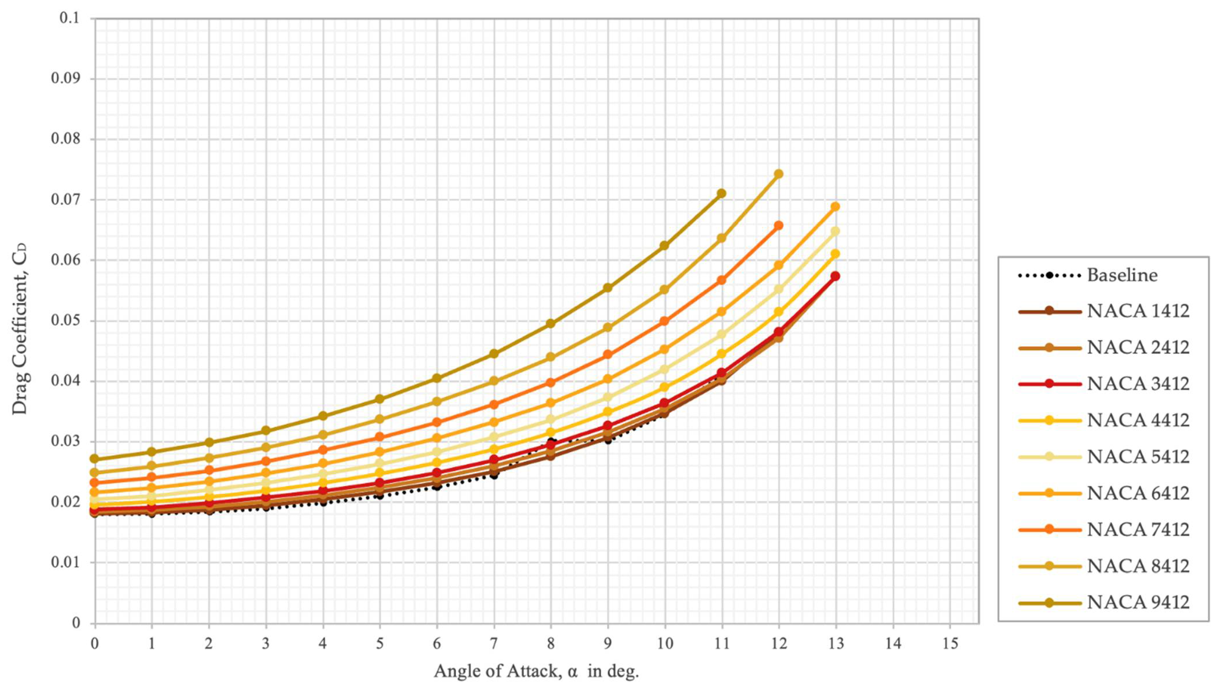 Applsci 11 10663 g013 550