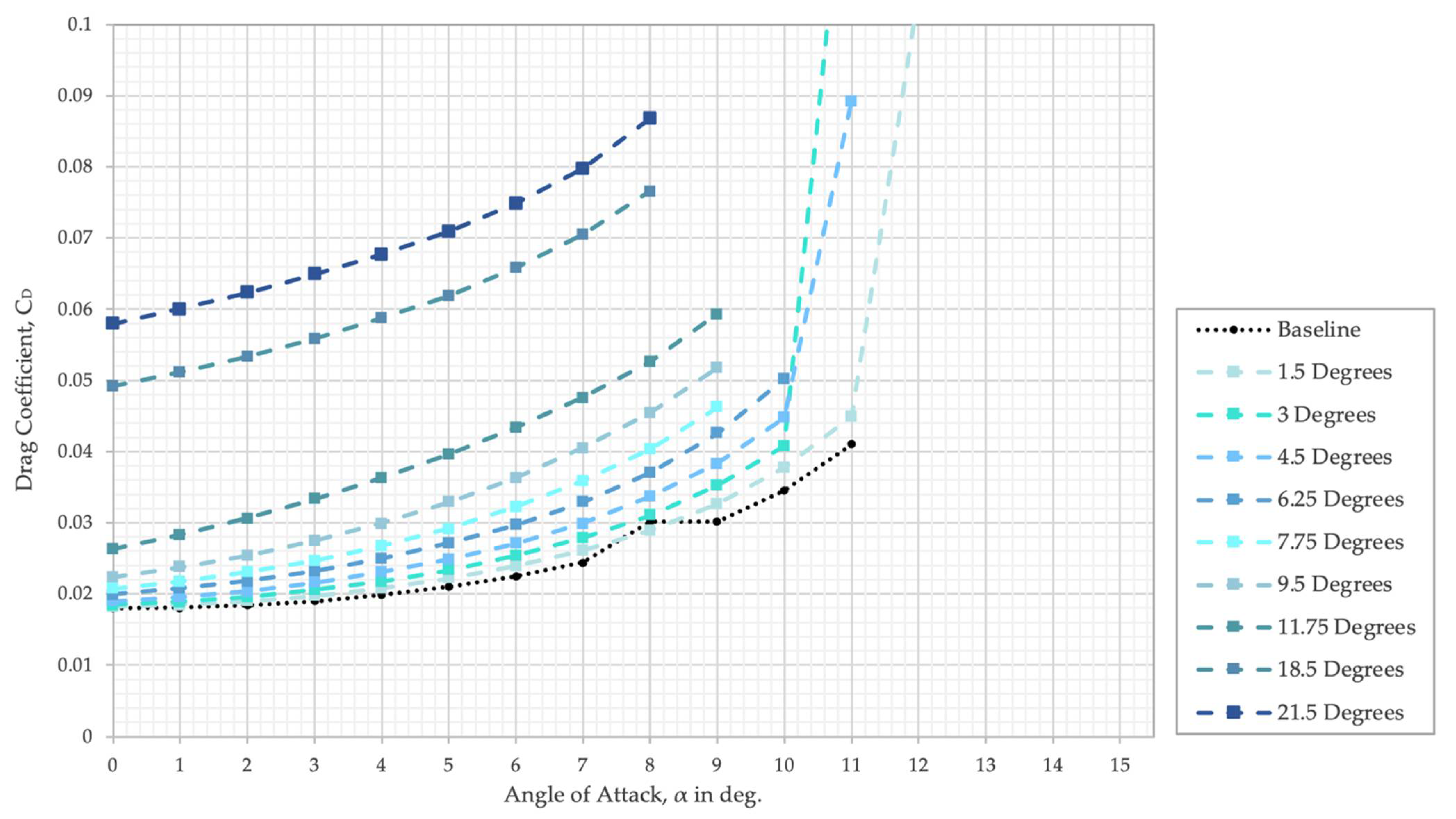 Applsci 11 10663 g014 550