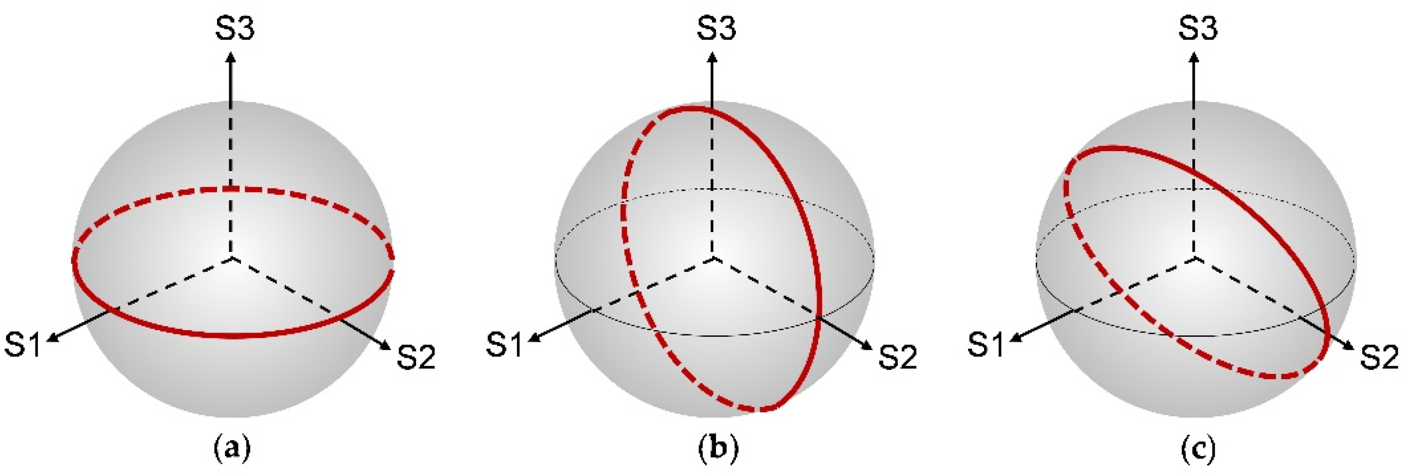 Applsci 11 10664 g010