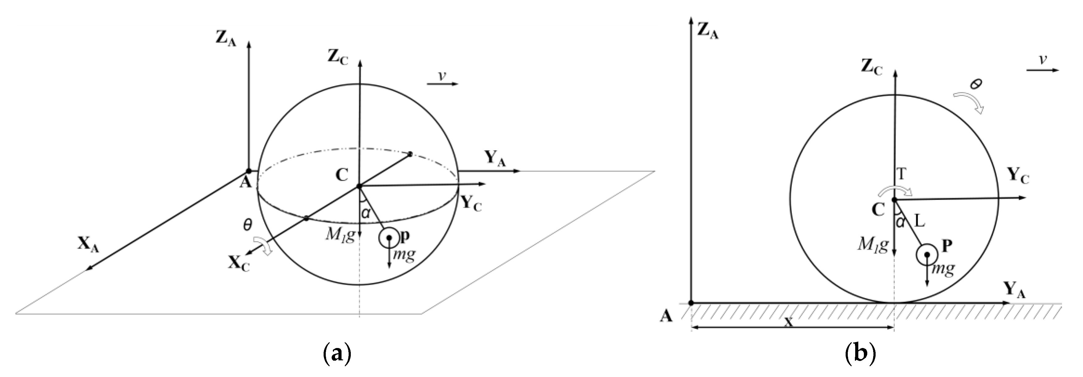 Applsci 11 10667 g011