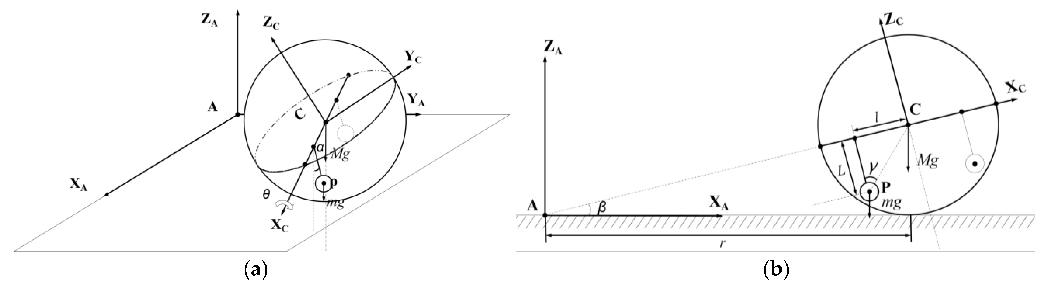 Applsci 11 10667 g012