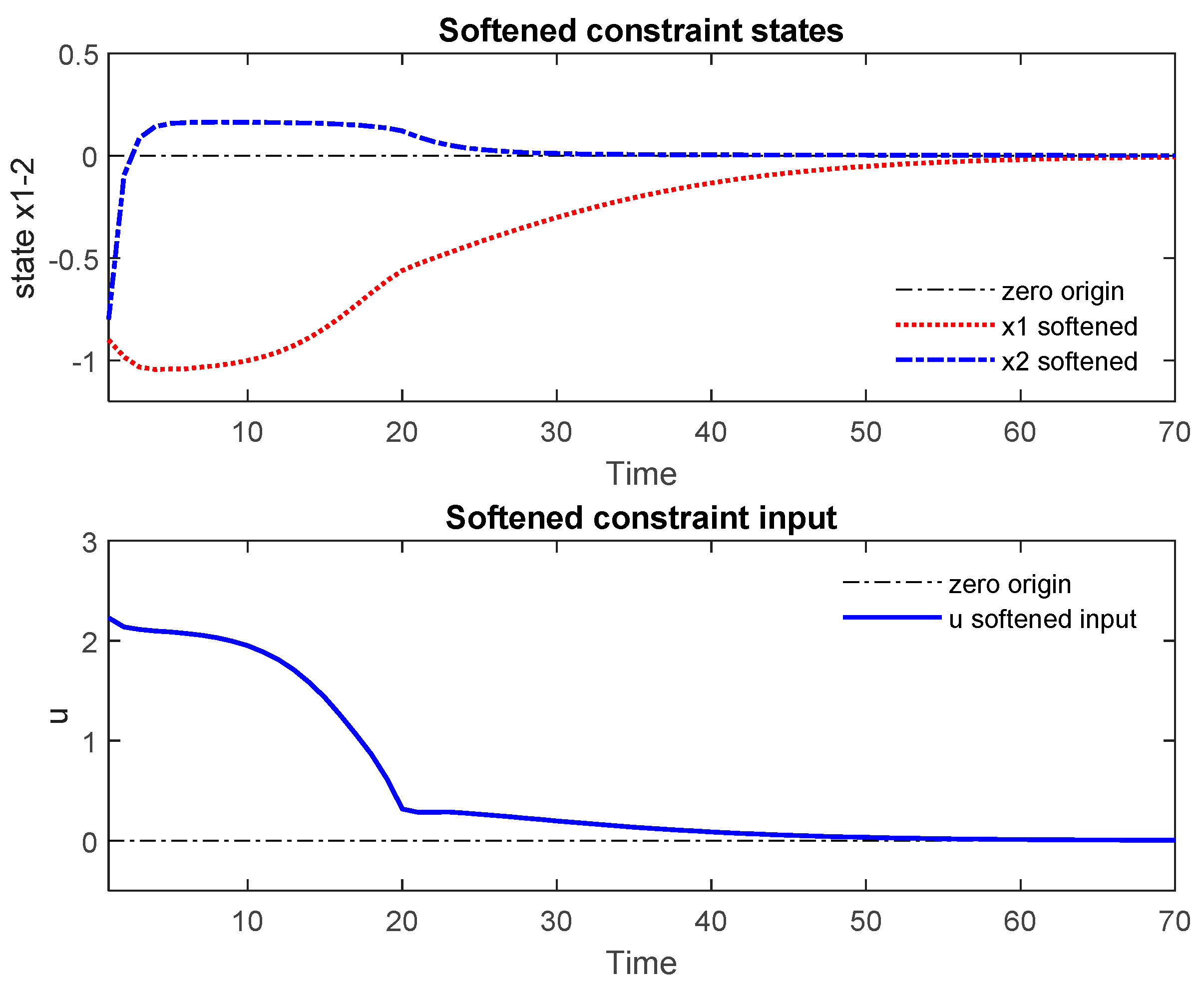 Applsci 11 10668 g005 550