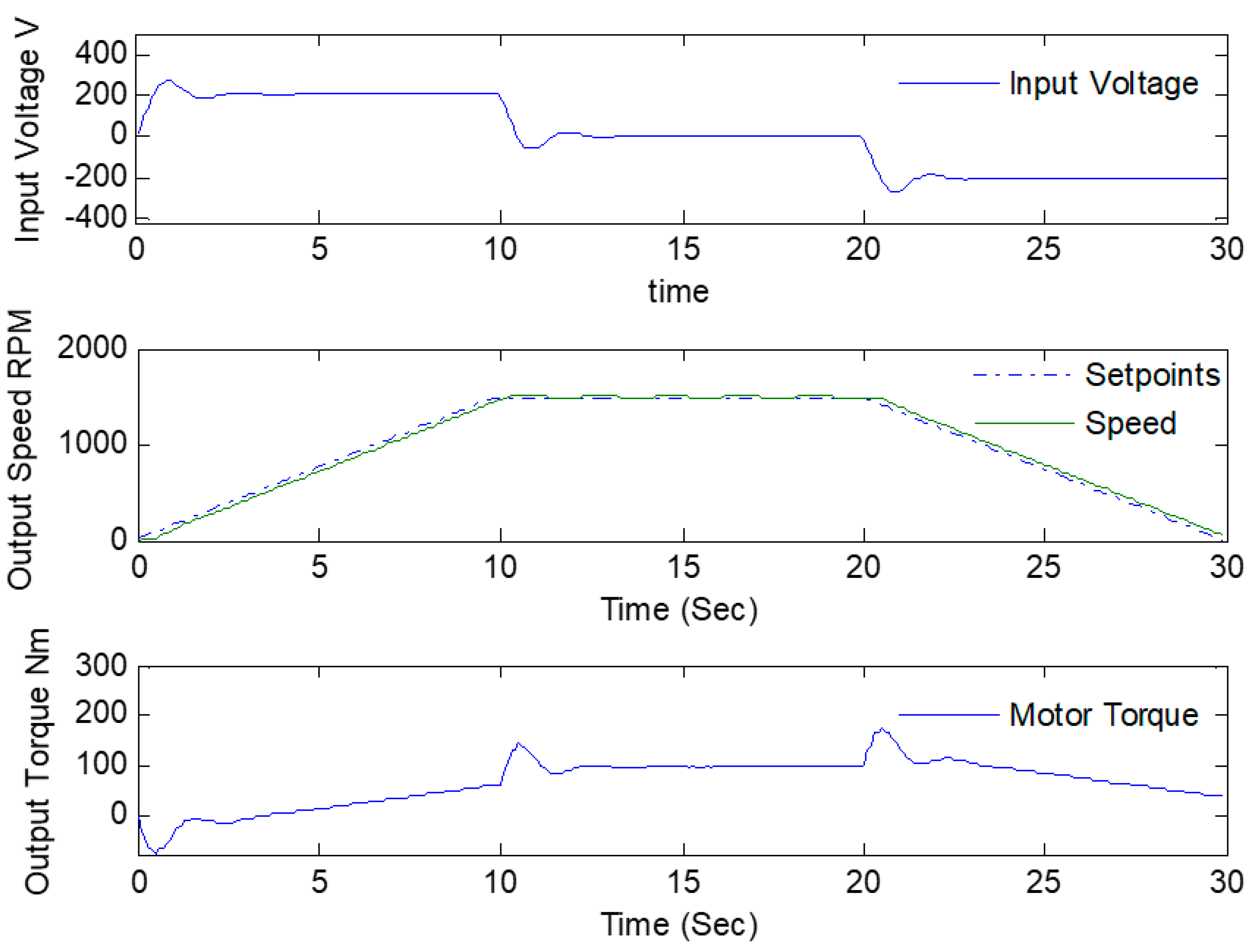 Applsci 11 10668 g007 550