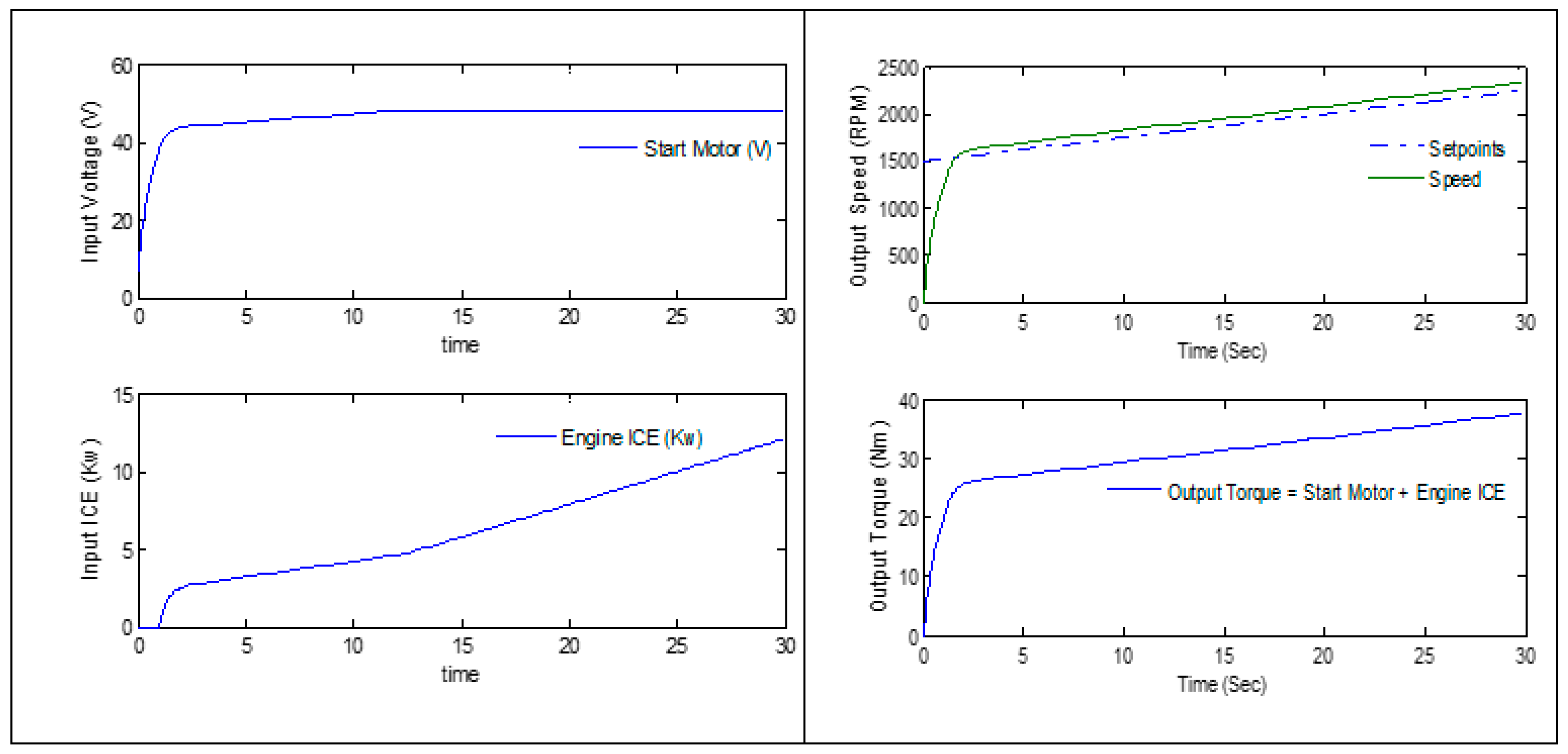 Applsci 11 10668 g009 550