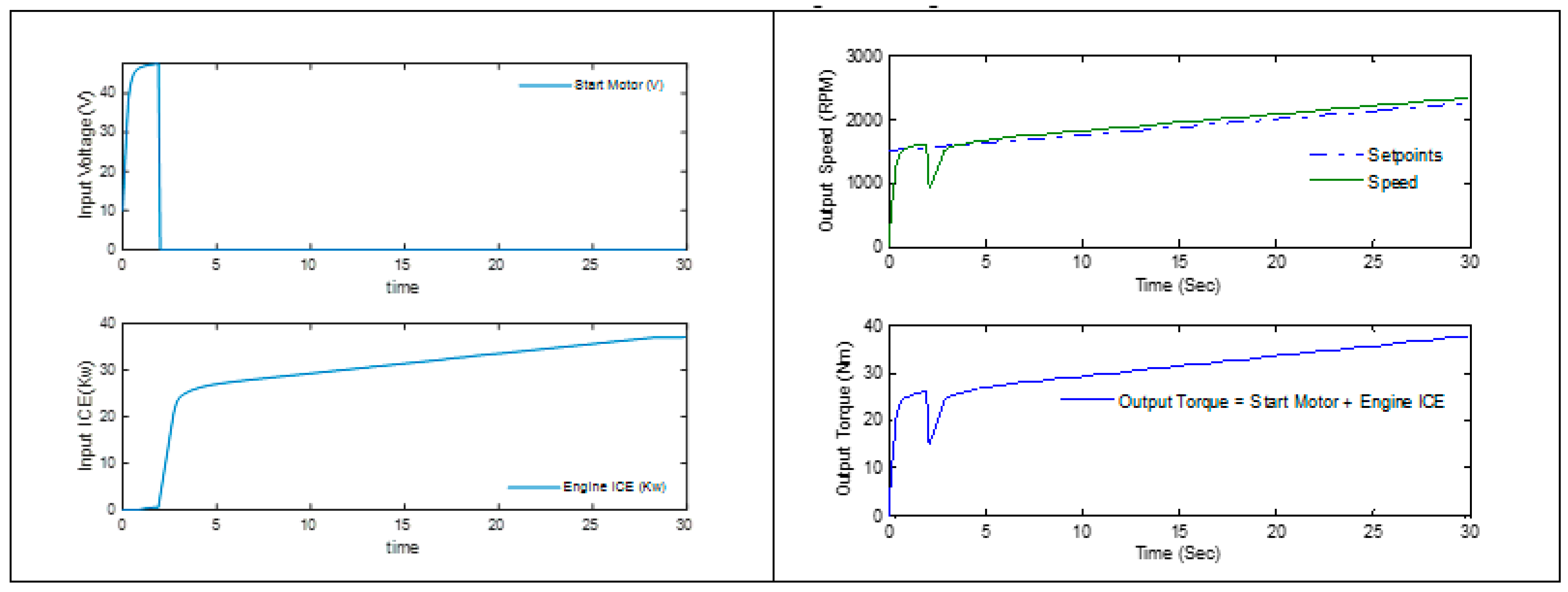 Applsci 11 10668 g010 550