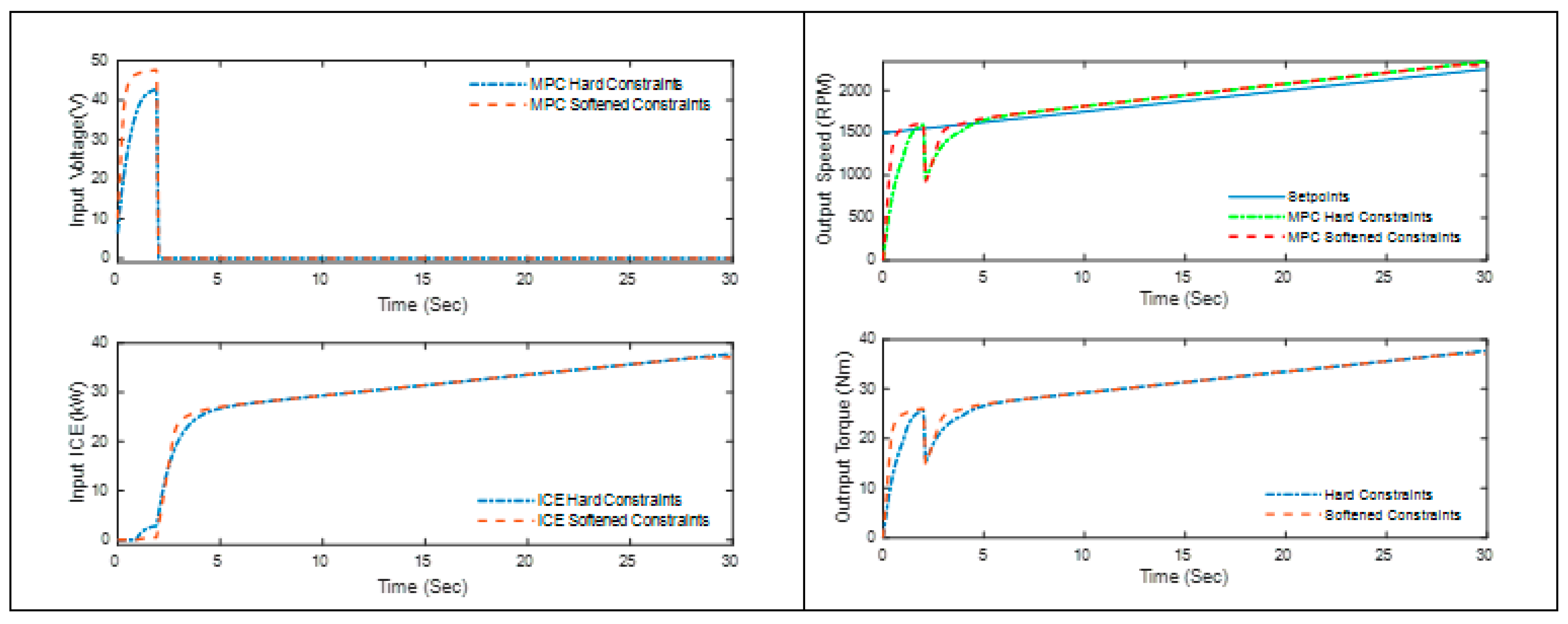 Applsci 11 10668 g011 550