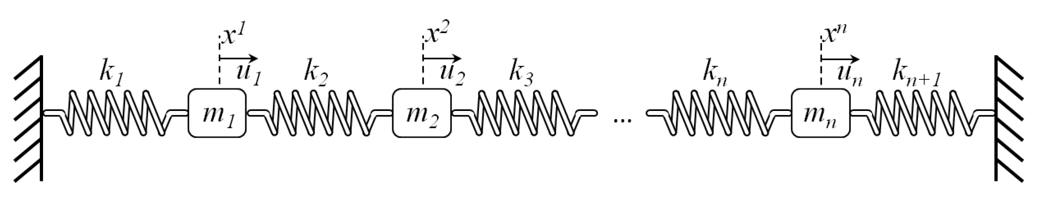 Applsci 11 10669 g001