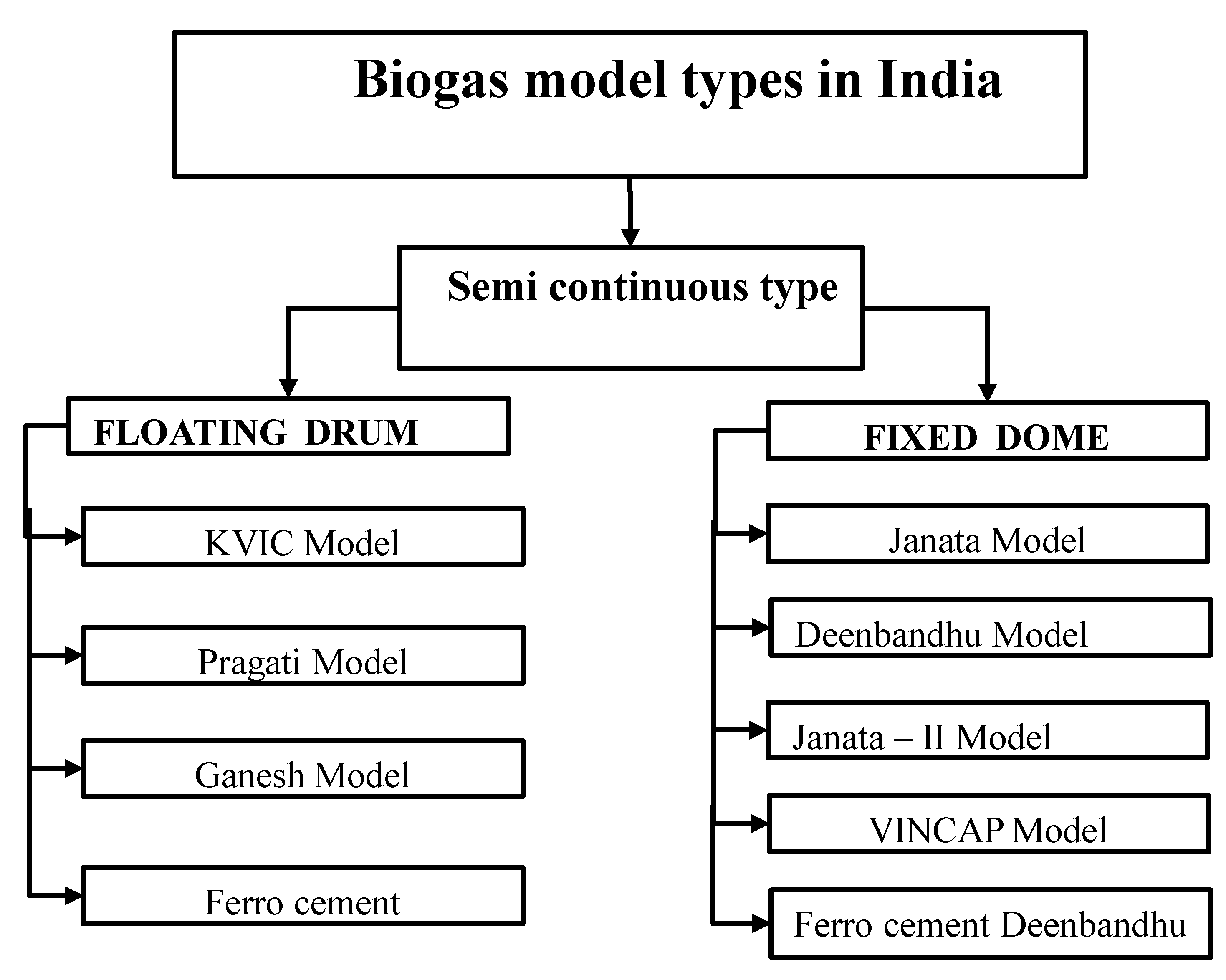 Applsci 11 10671 g004 Applsci 11 10671 g004