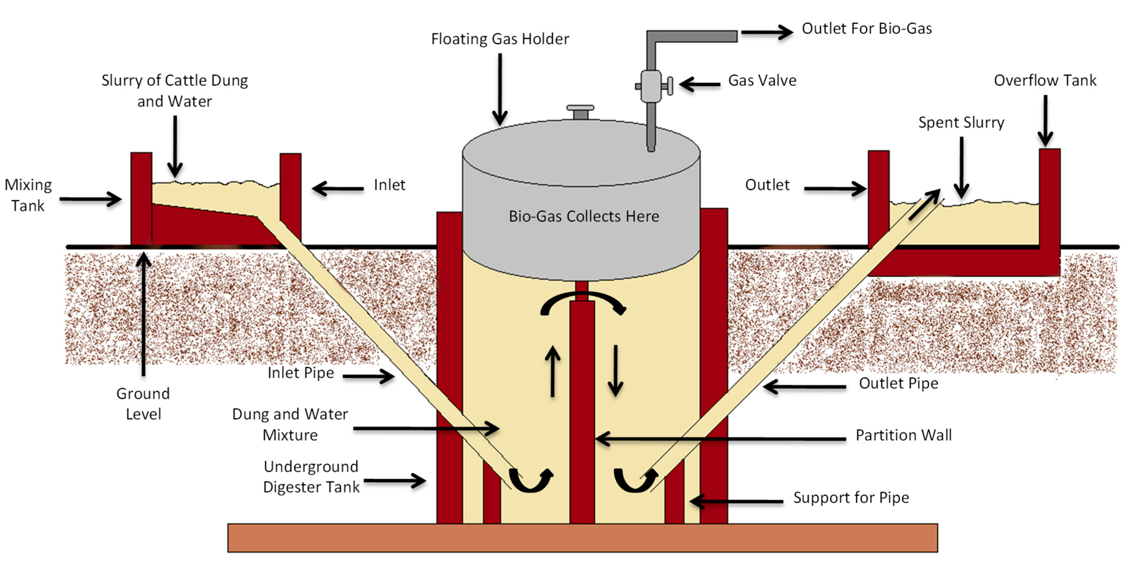 Applsci 11 10671 g005 Applsci 11 10671 g005