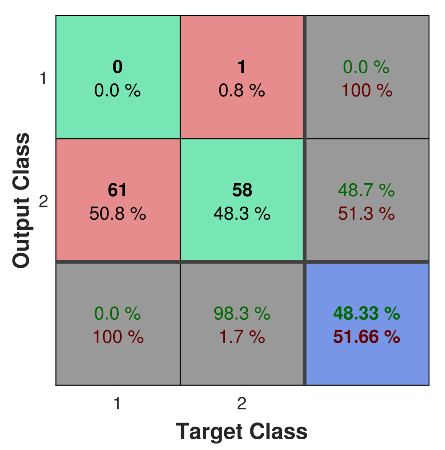 Applsci 11 10672 g005 550