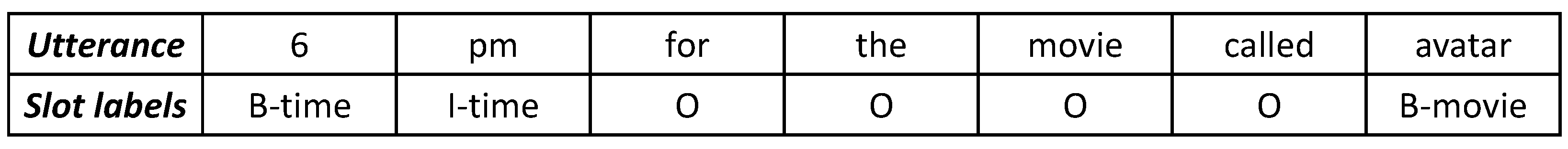 Applsci 11 10675 g001 550