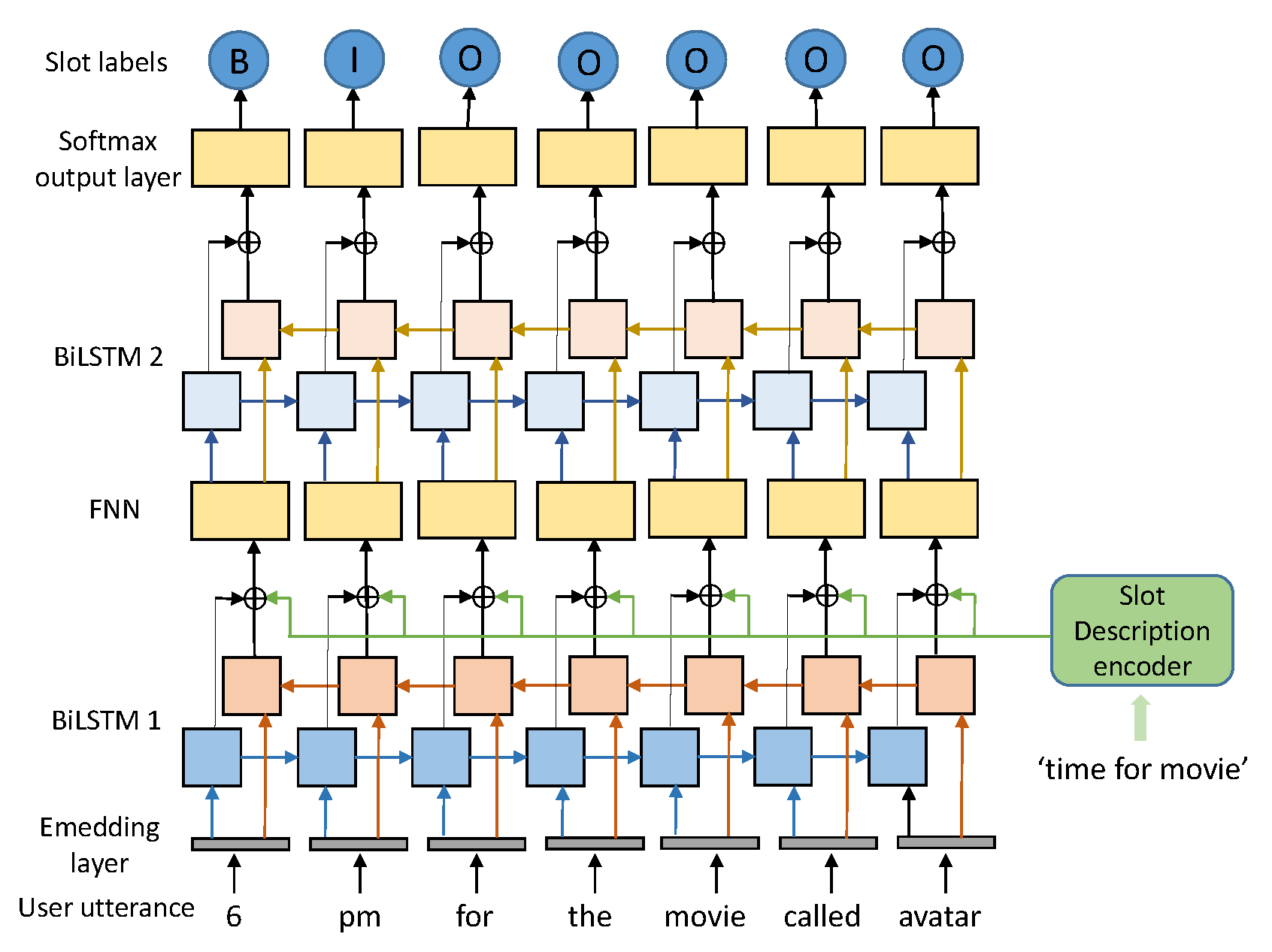 Applsci 11 10675 g003 550