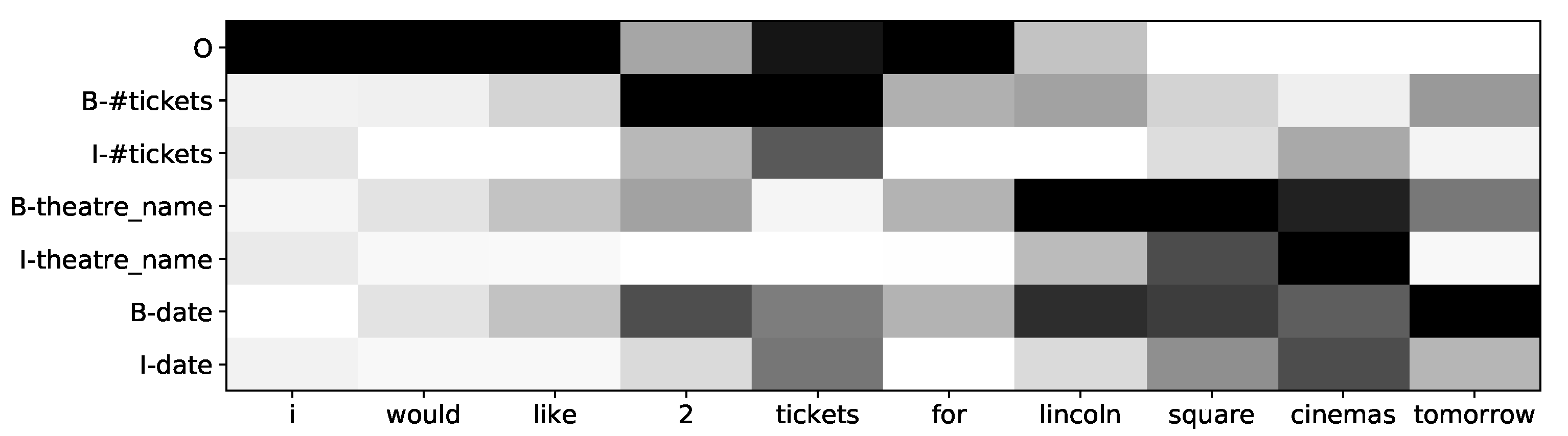 Applsci 11 10675 g004 550