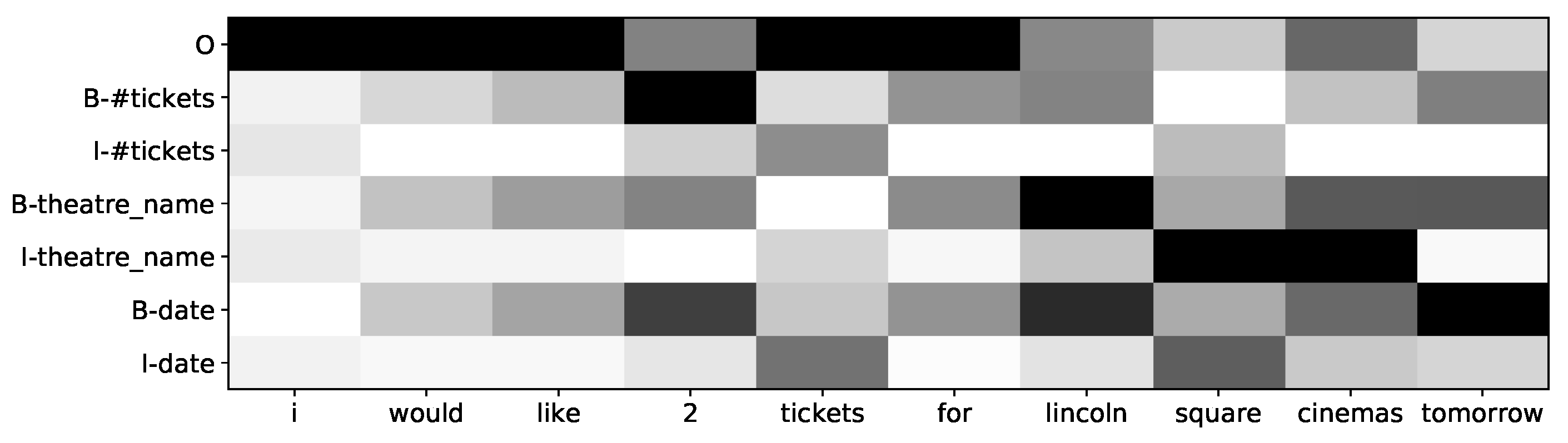 Applsci 11 10675 g005 550