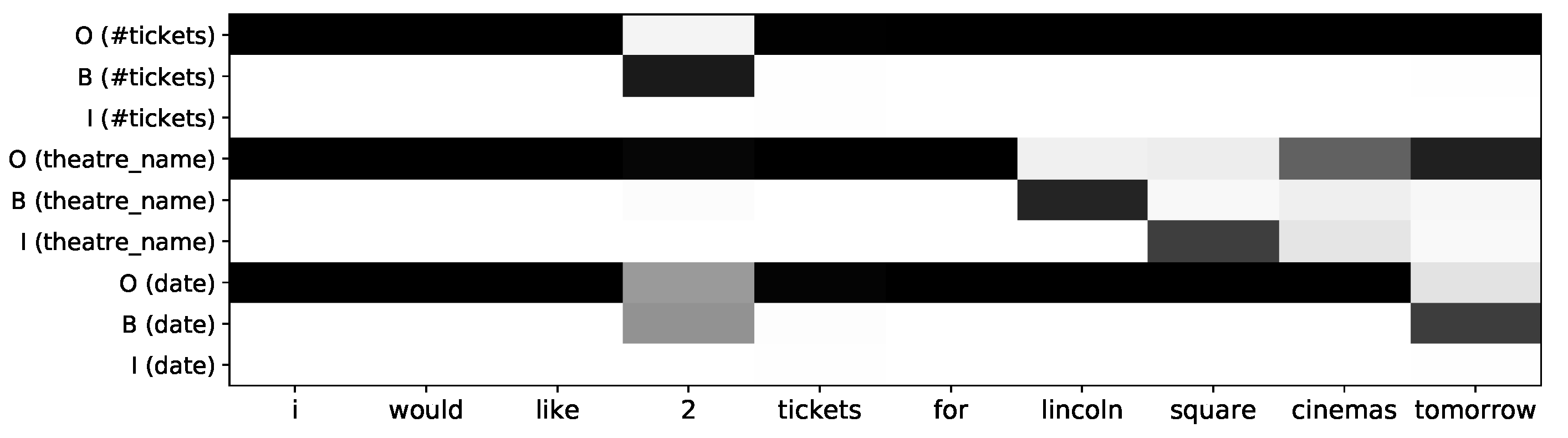 Applsci 11 10675 g006 550