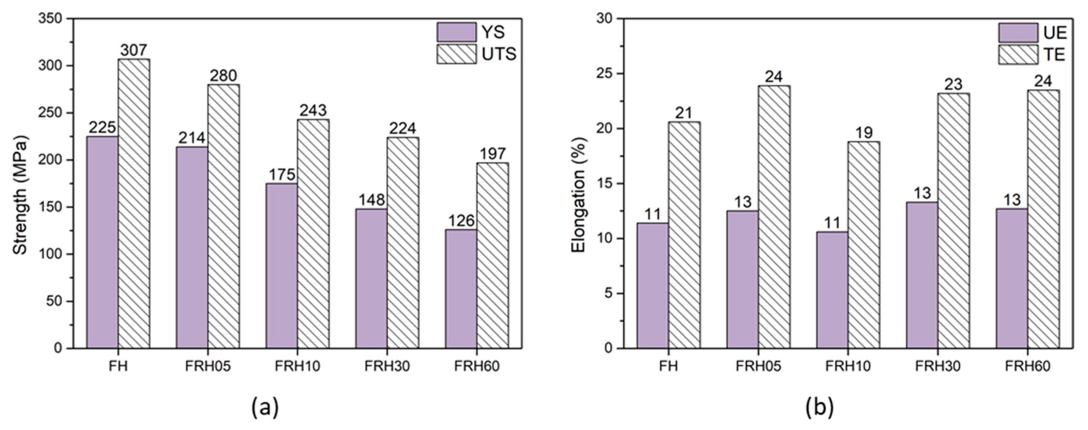 Applsci 11 10677 g006