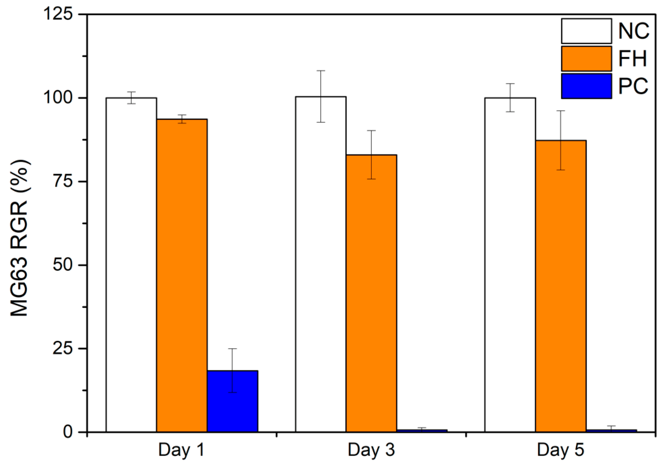 Applsci 11 10677 g012