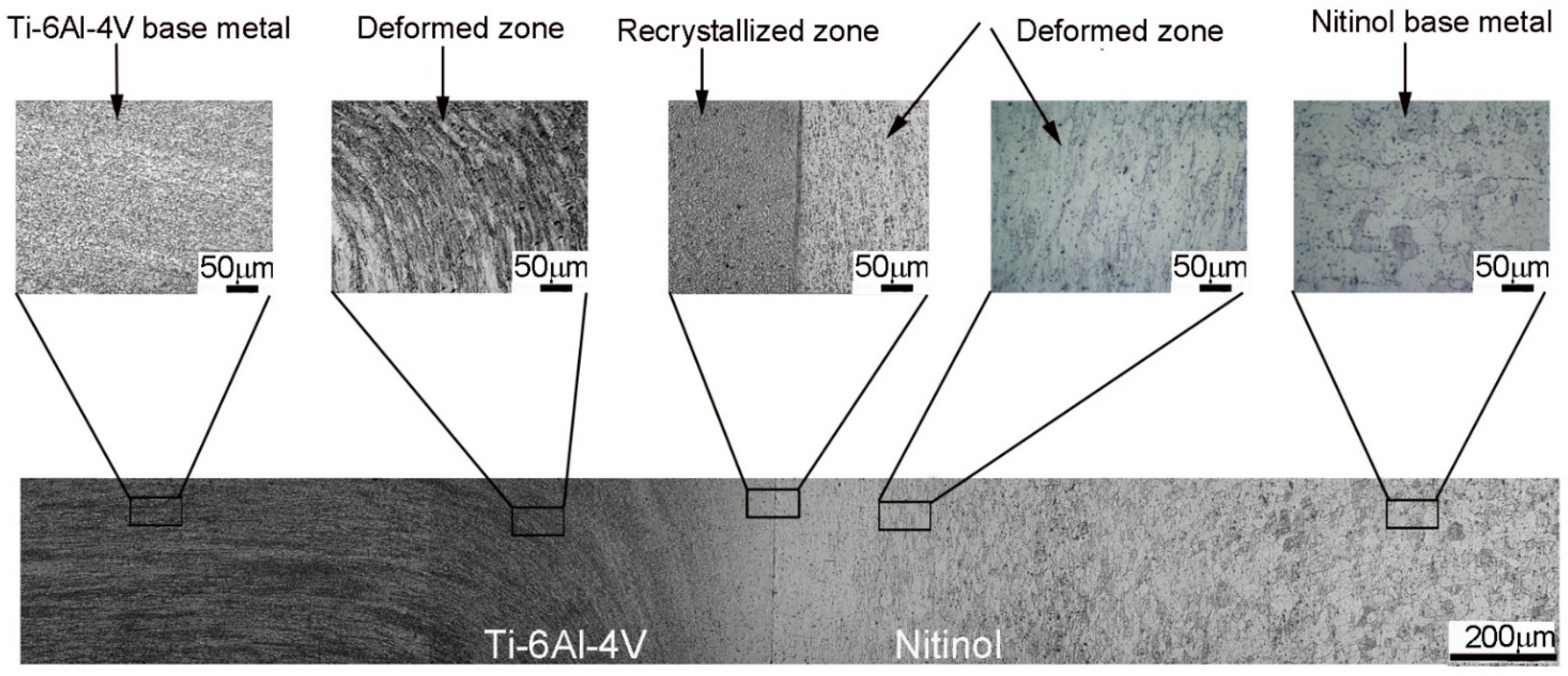 Applsci 11 10680 g006