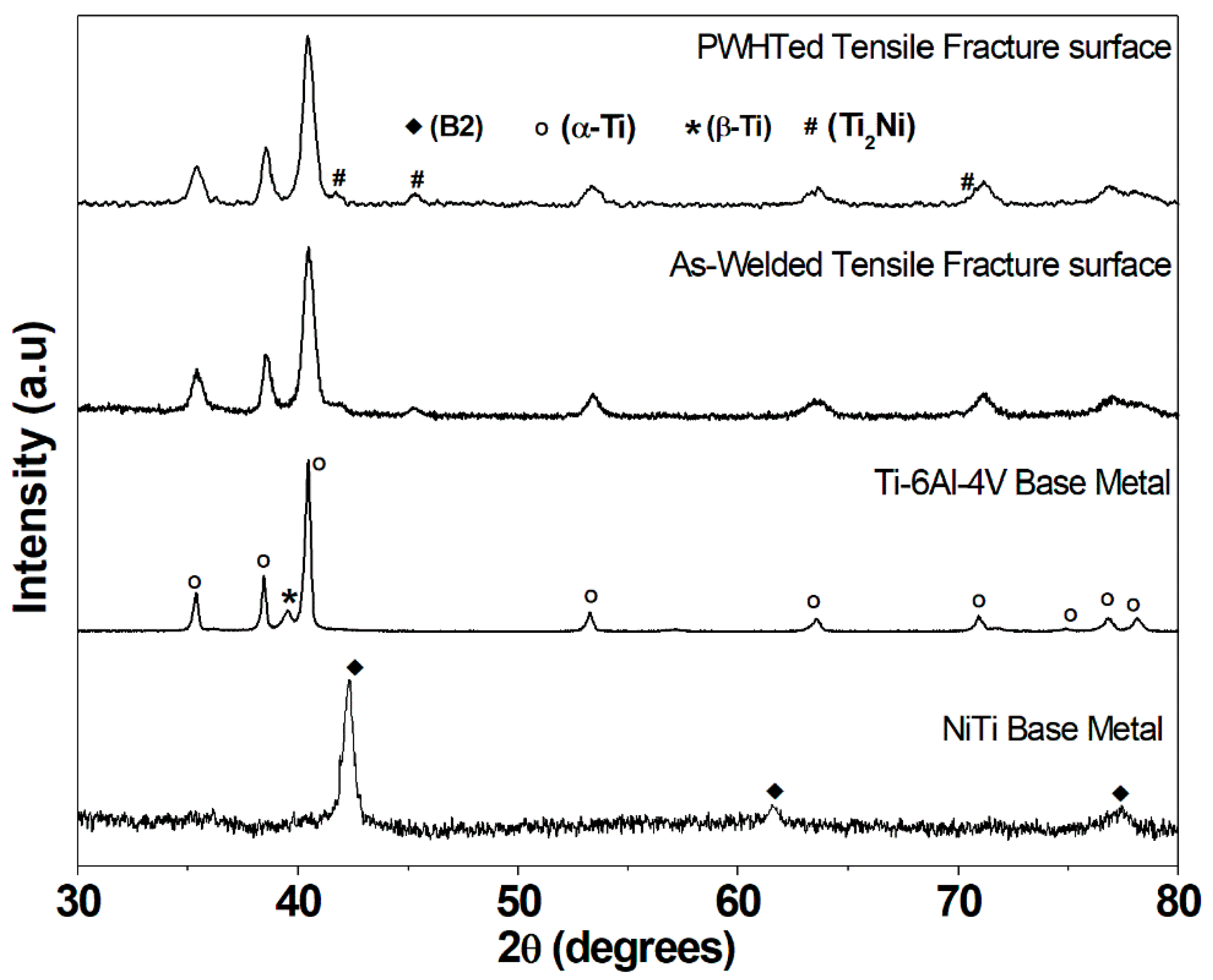 Applsci 11 10680 g009