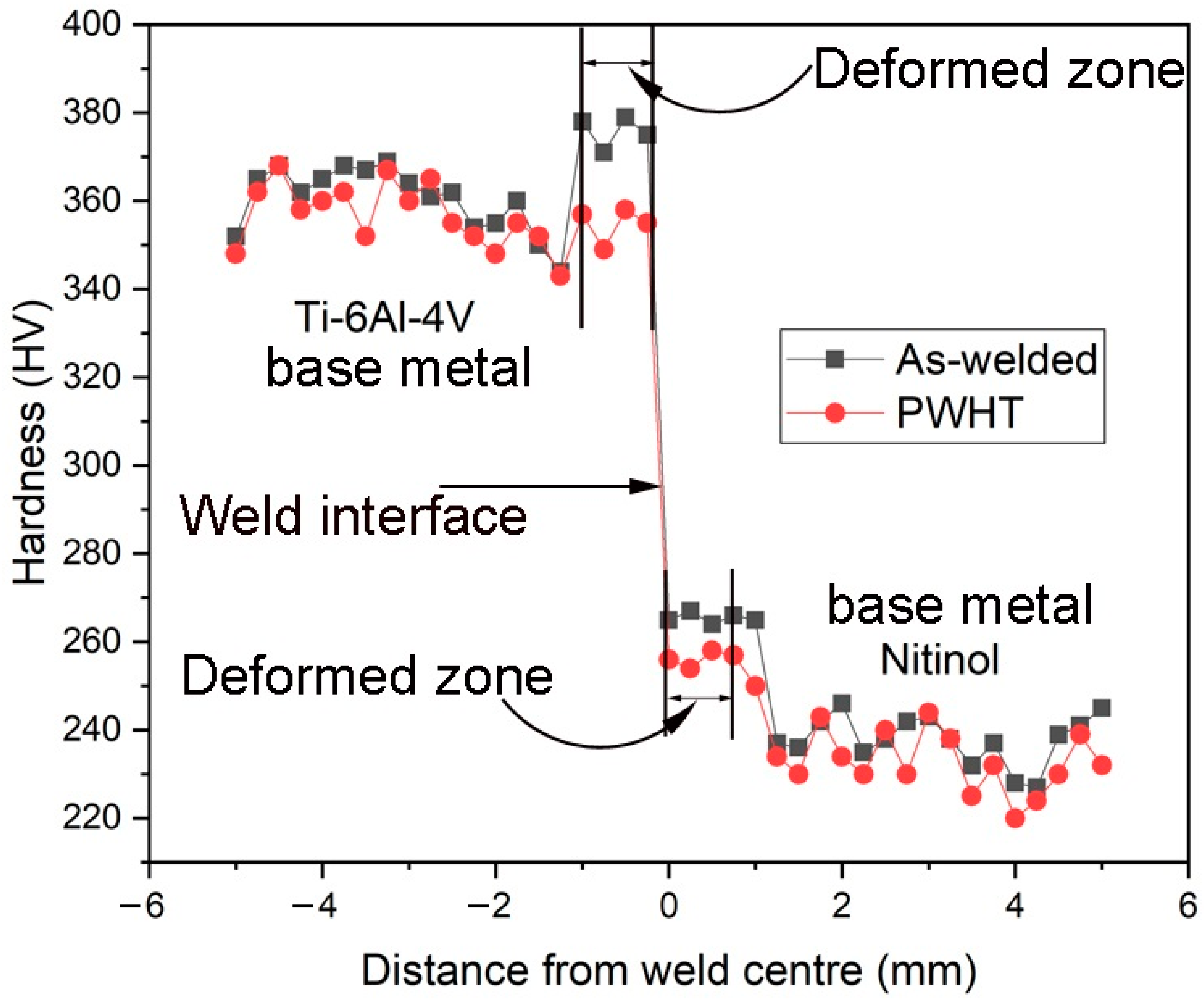 Applsci 11 10680 g010