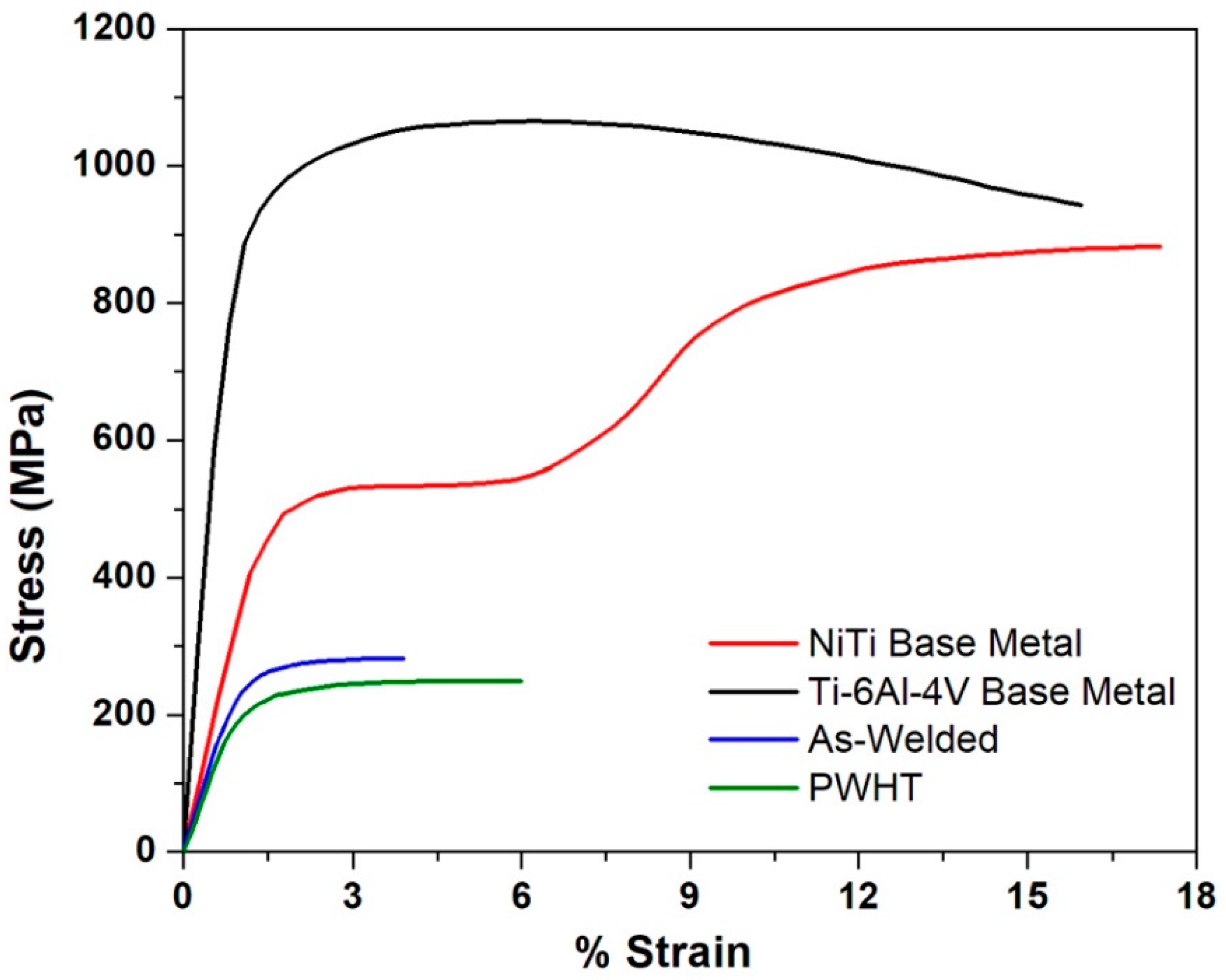 Applsci 11 10680 g011