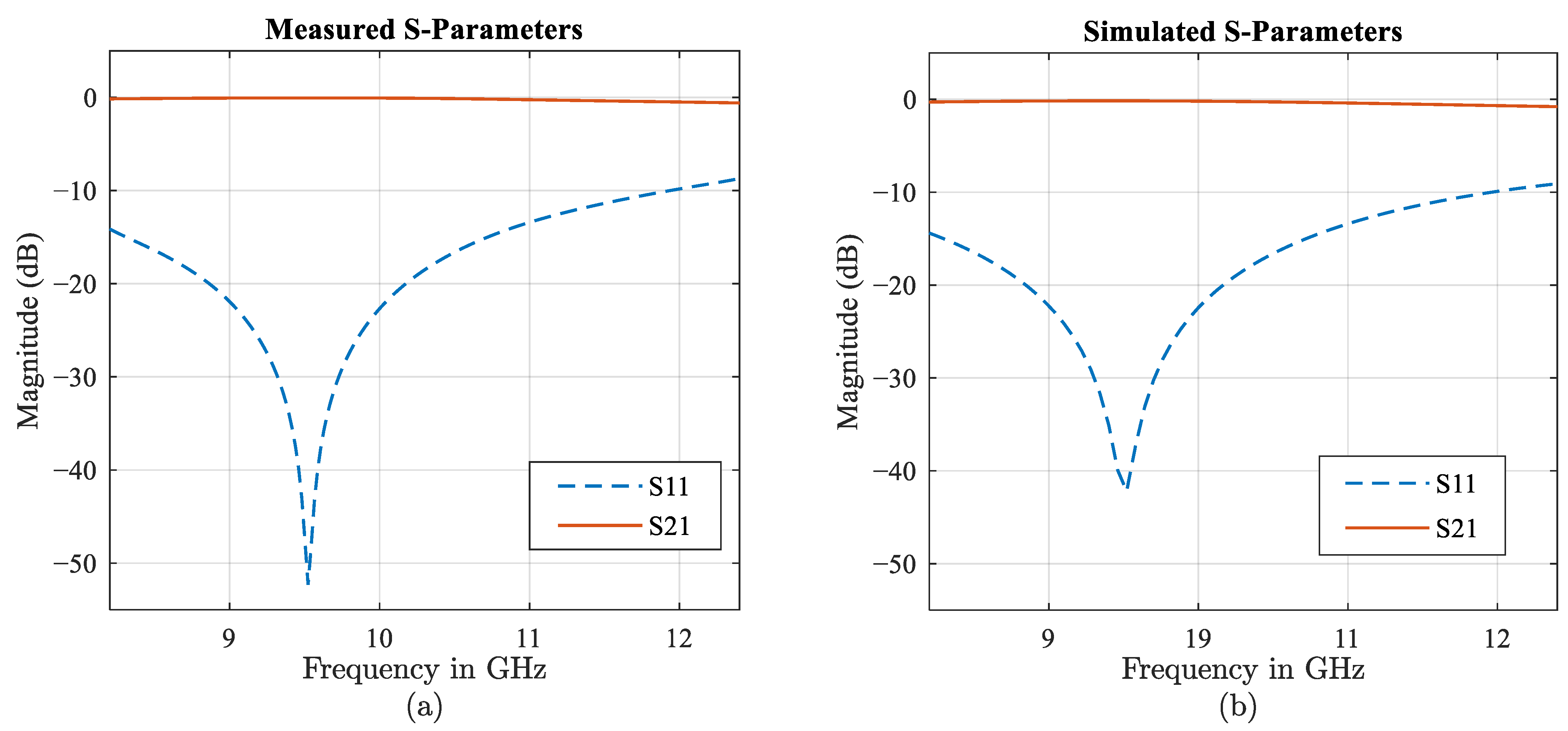 Applsci 11 10682 g004 550