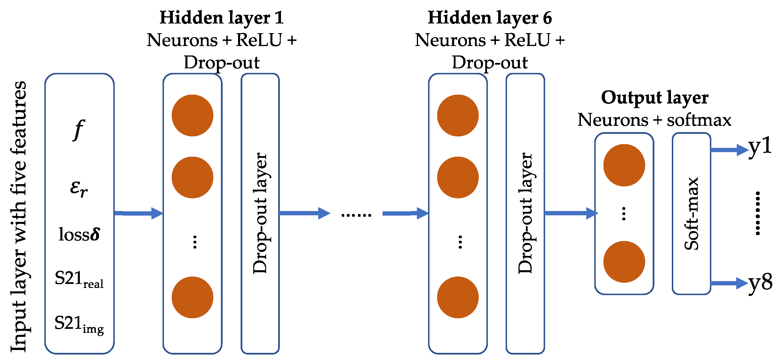 Applsci 11 10682 g006 550