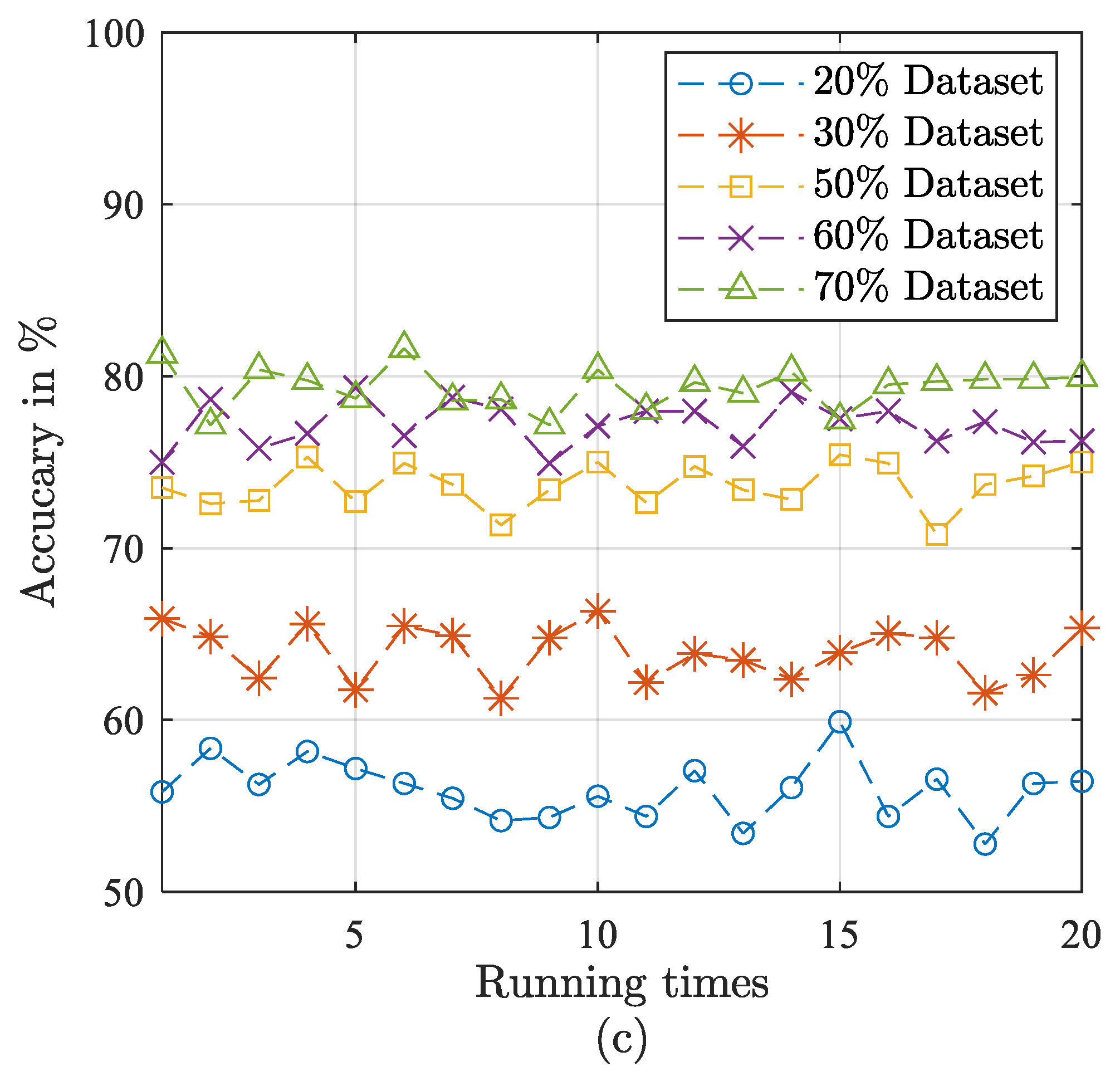 Applsci 11 10682 g008b 550