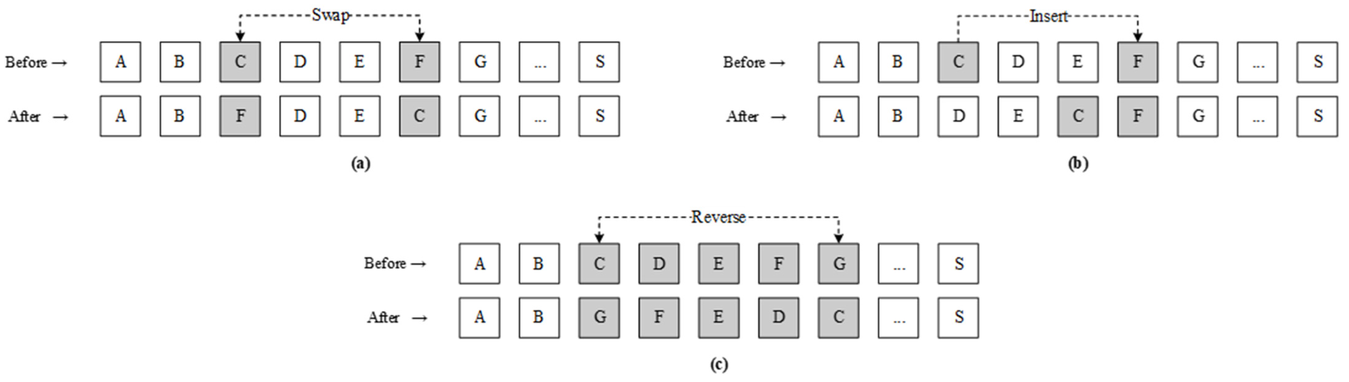 Applsci 11 10683 g003