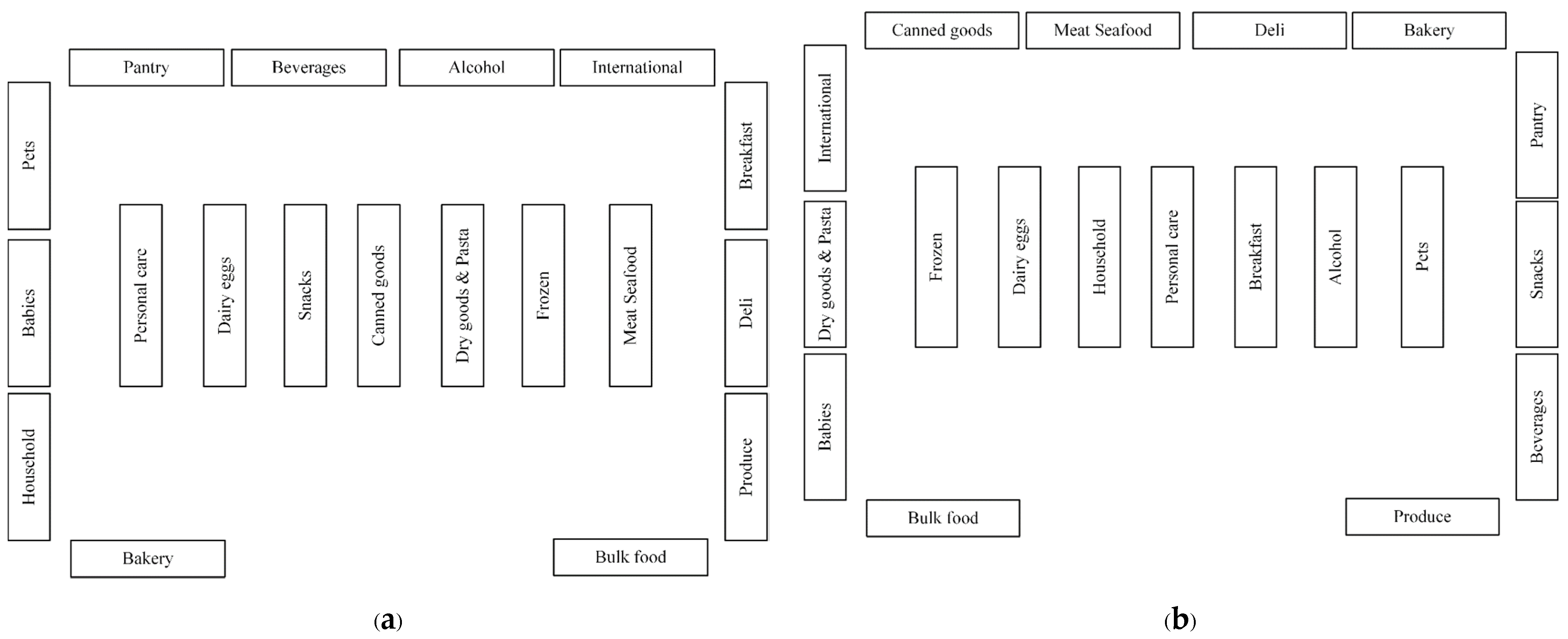 Applsci 11 10683 g004