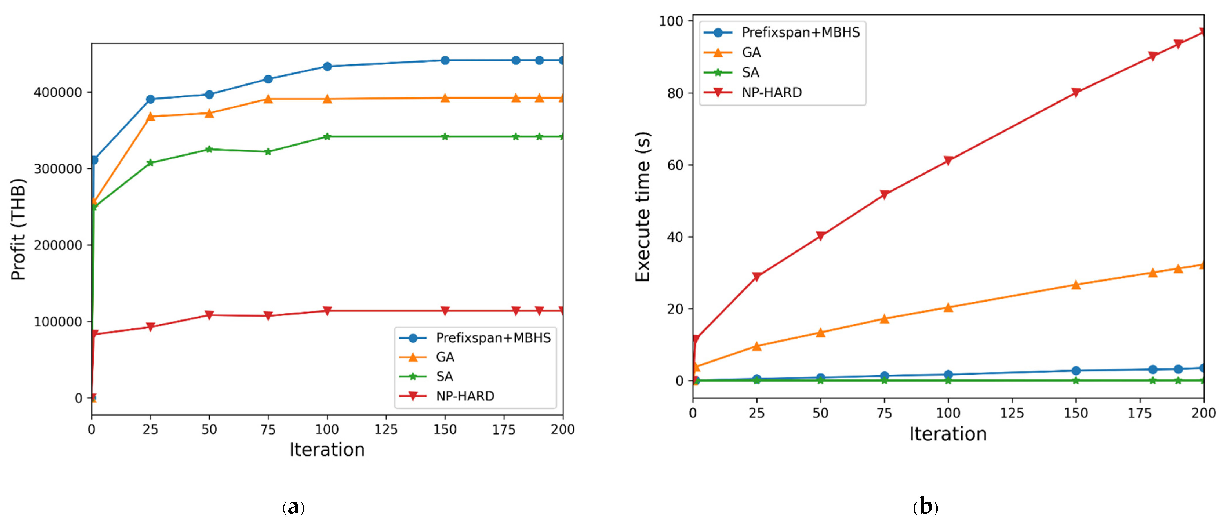 Applsci 11 10683 g006