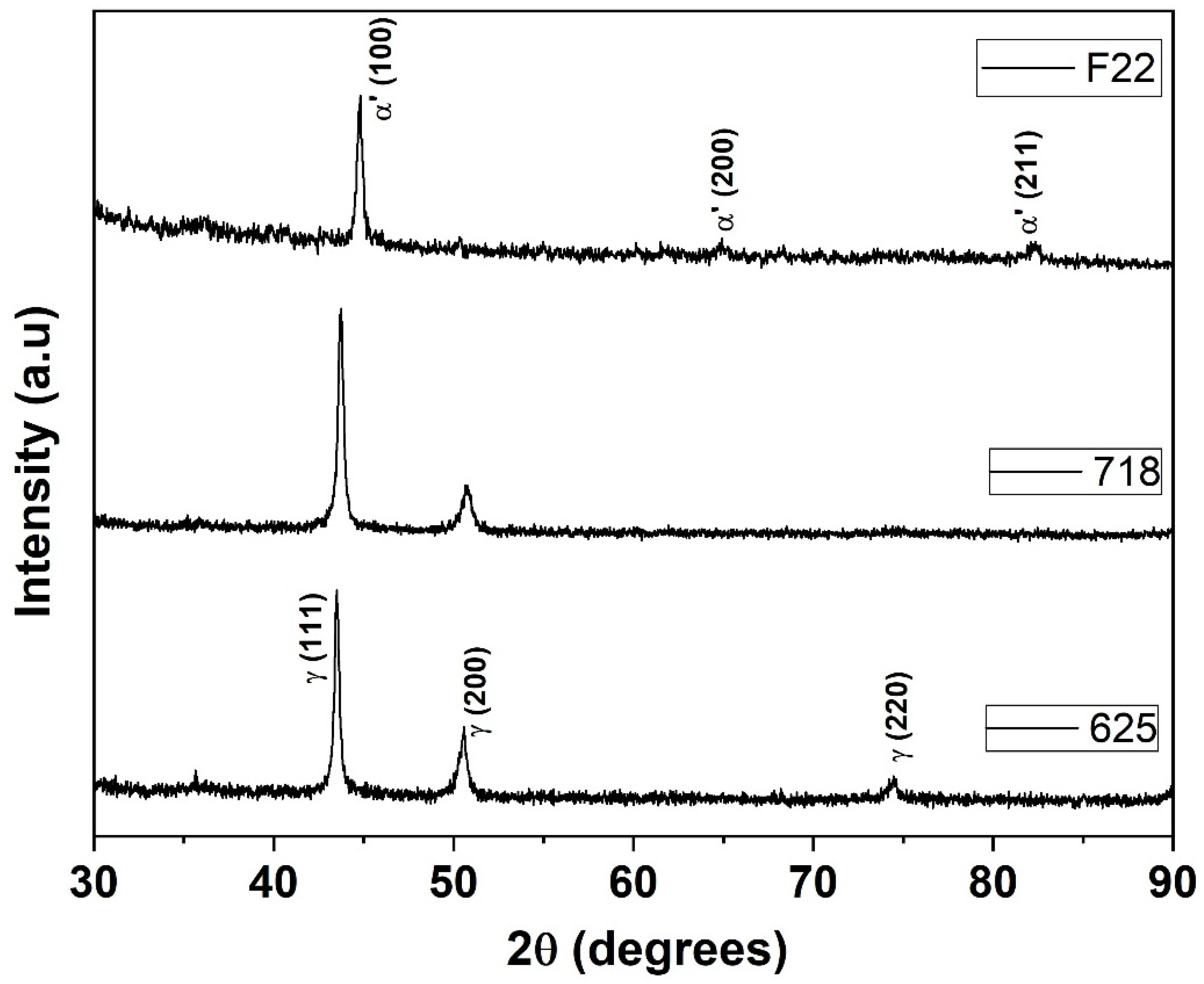 Applsci 11 10684 g003