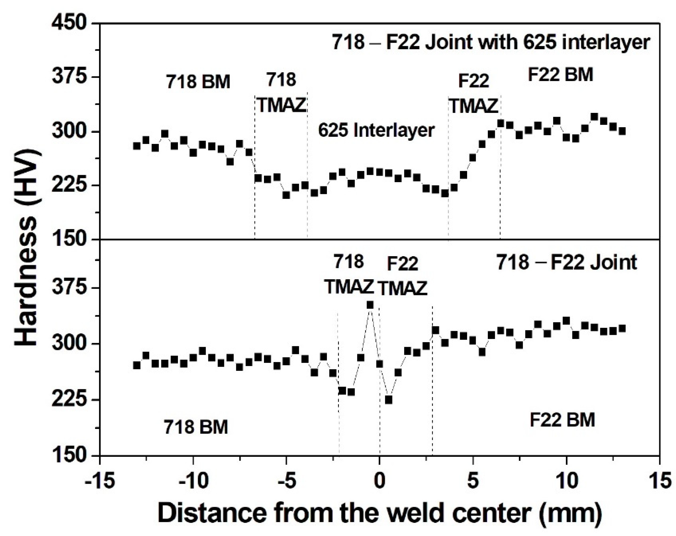 Applsci 11 10684 g007