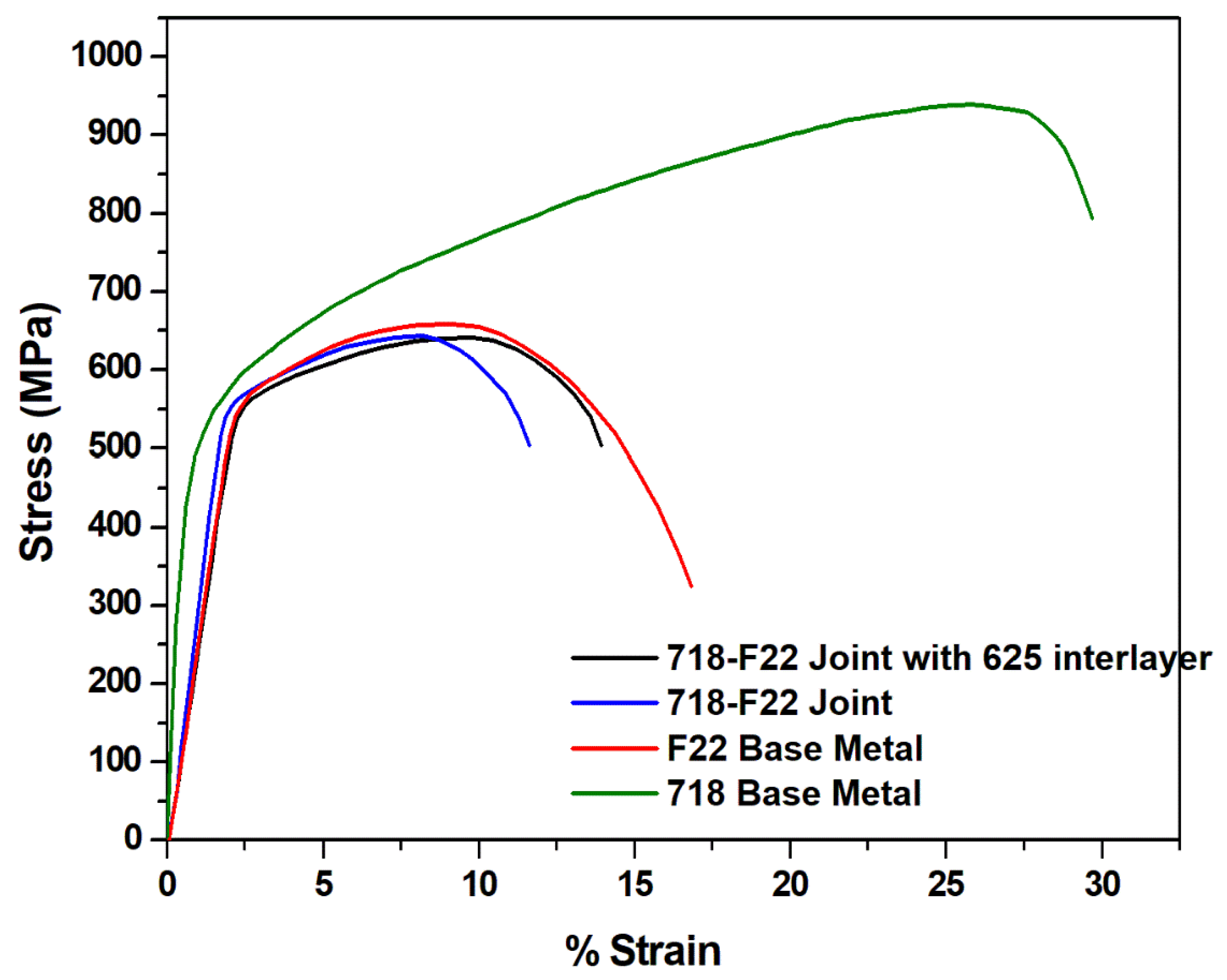 Applsci 11 10684 g009