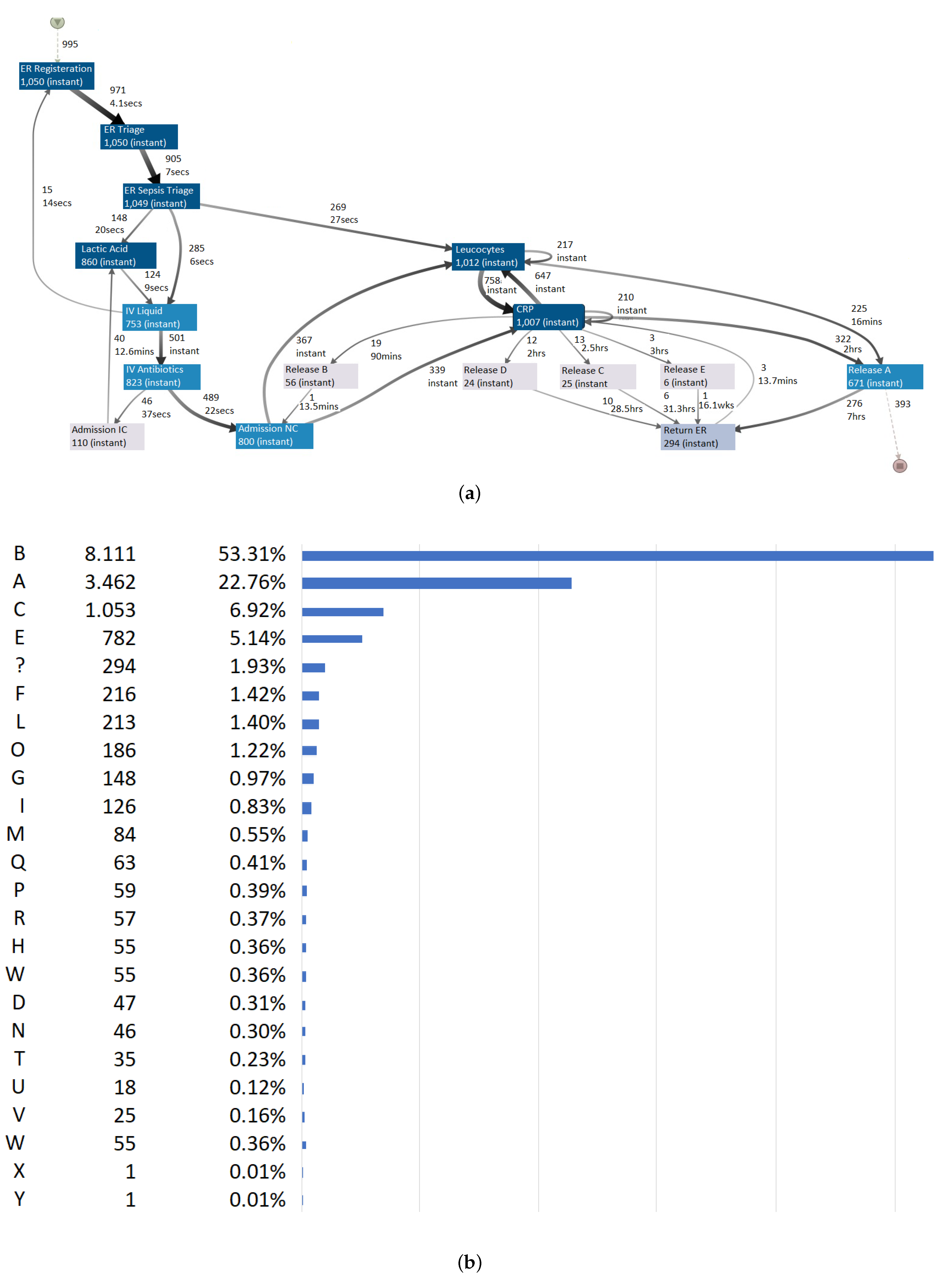 Applsci 11 10686 g005 550