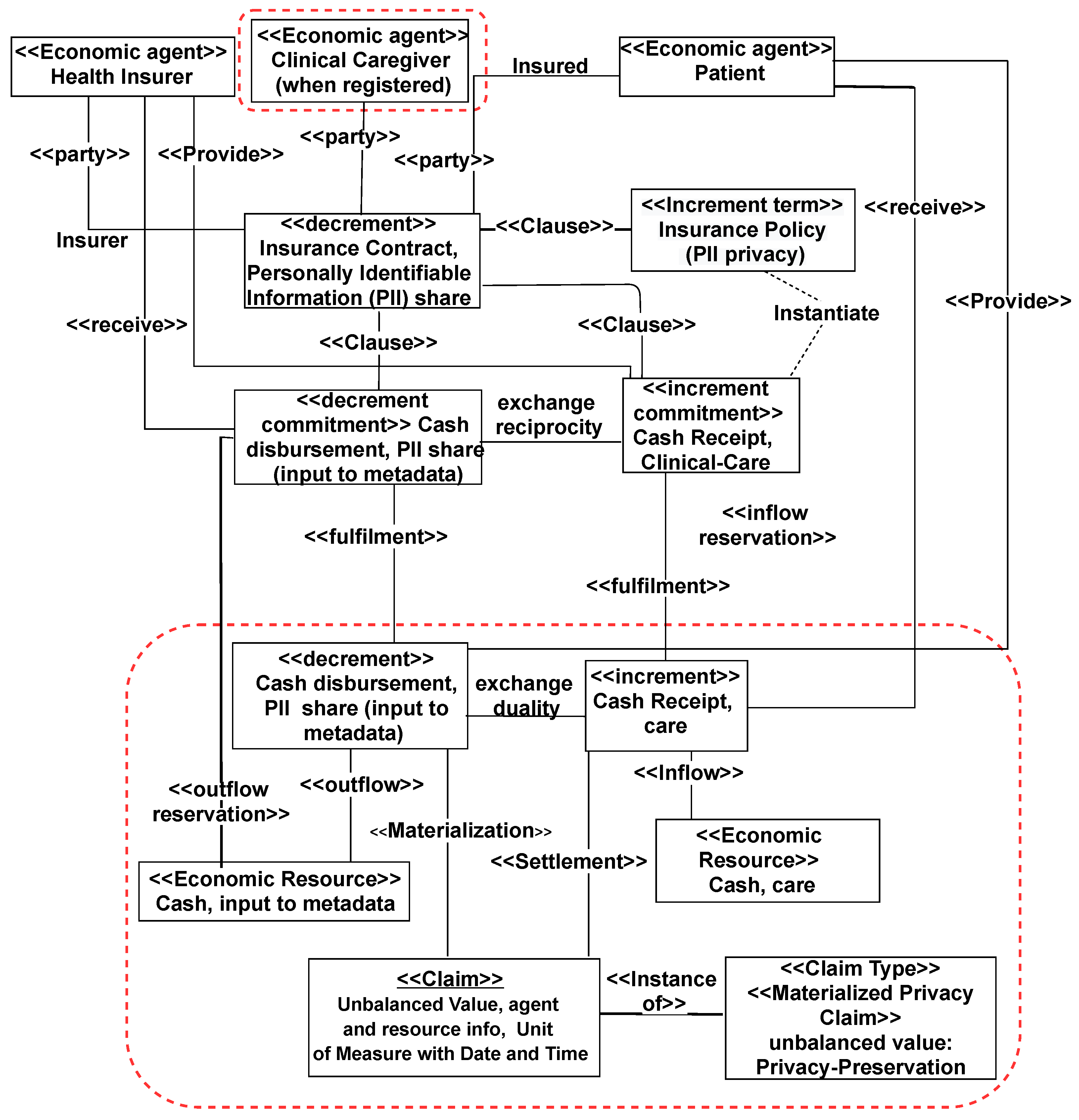 Applsci 11 10686 g007 550