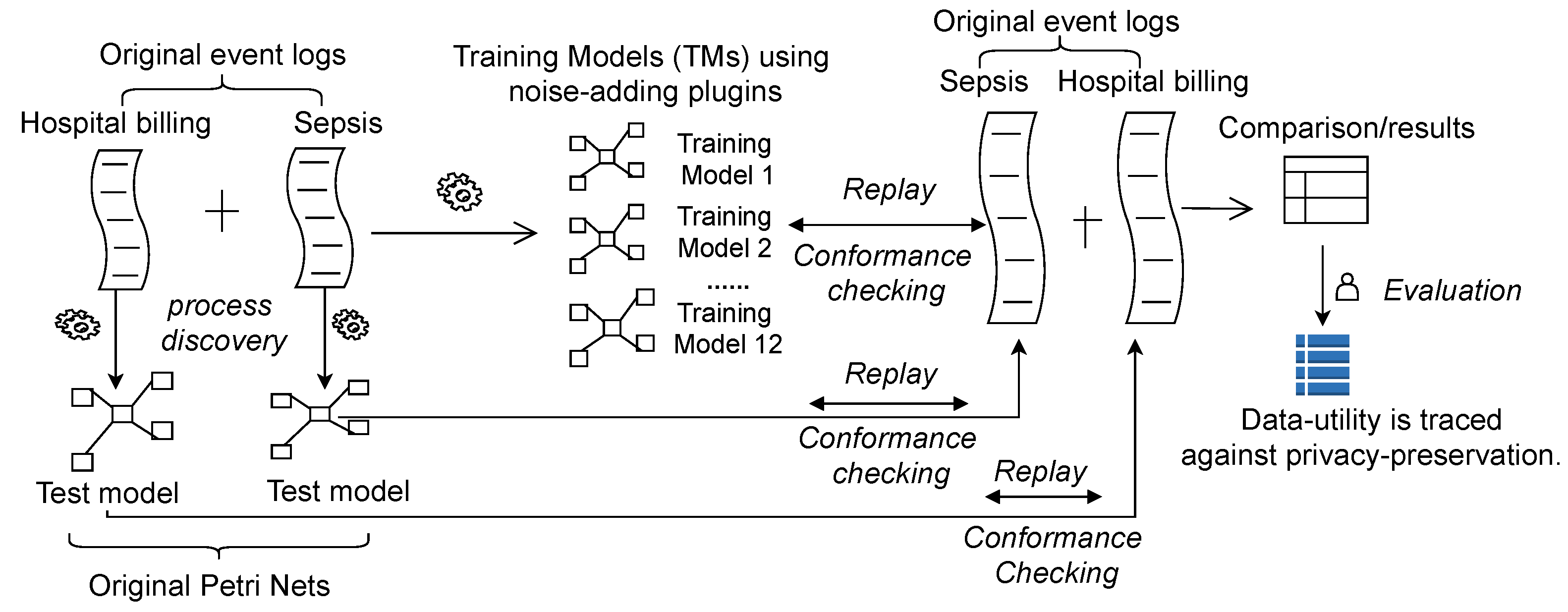 Applsci 11 10686 g009 550