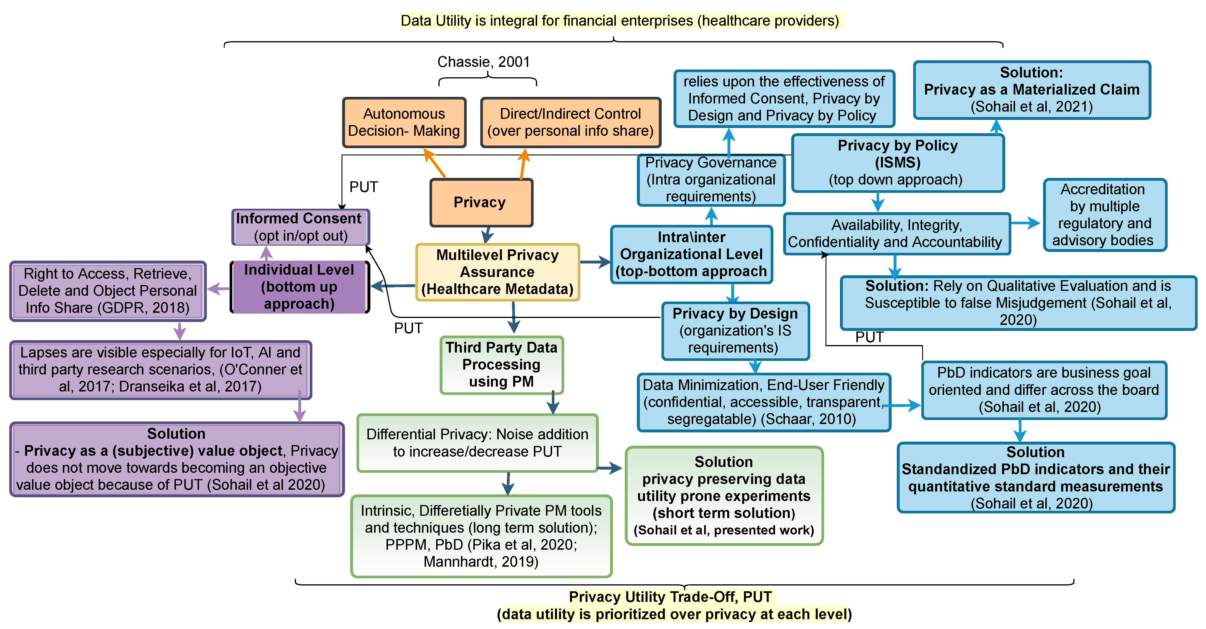 Applsci 11 10686 g010 550